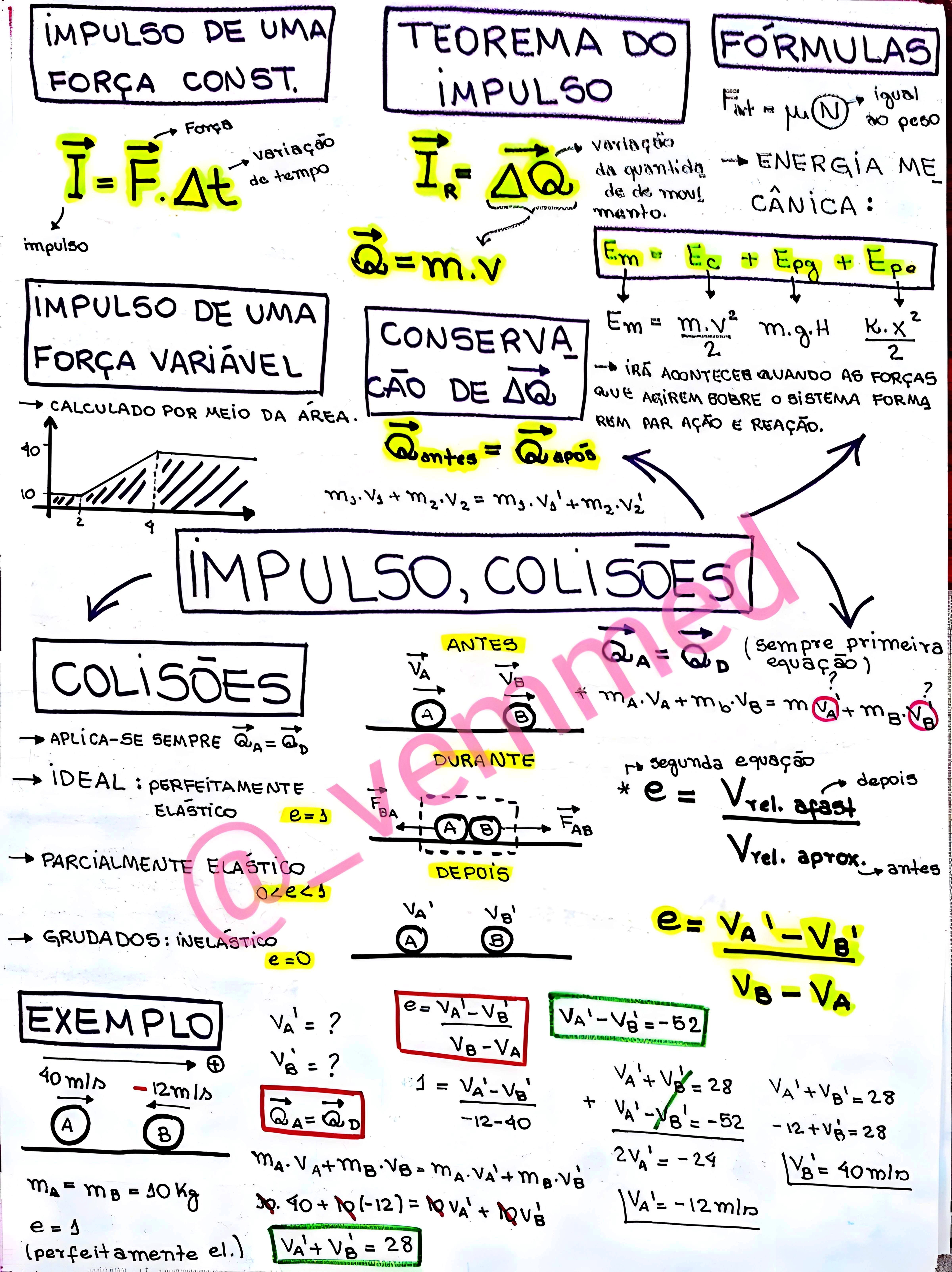 MAPA MENTAL SOBRE IMPULSO E QUANTIDADE DE MOVIMENTO