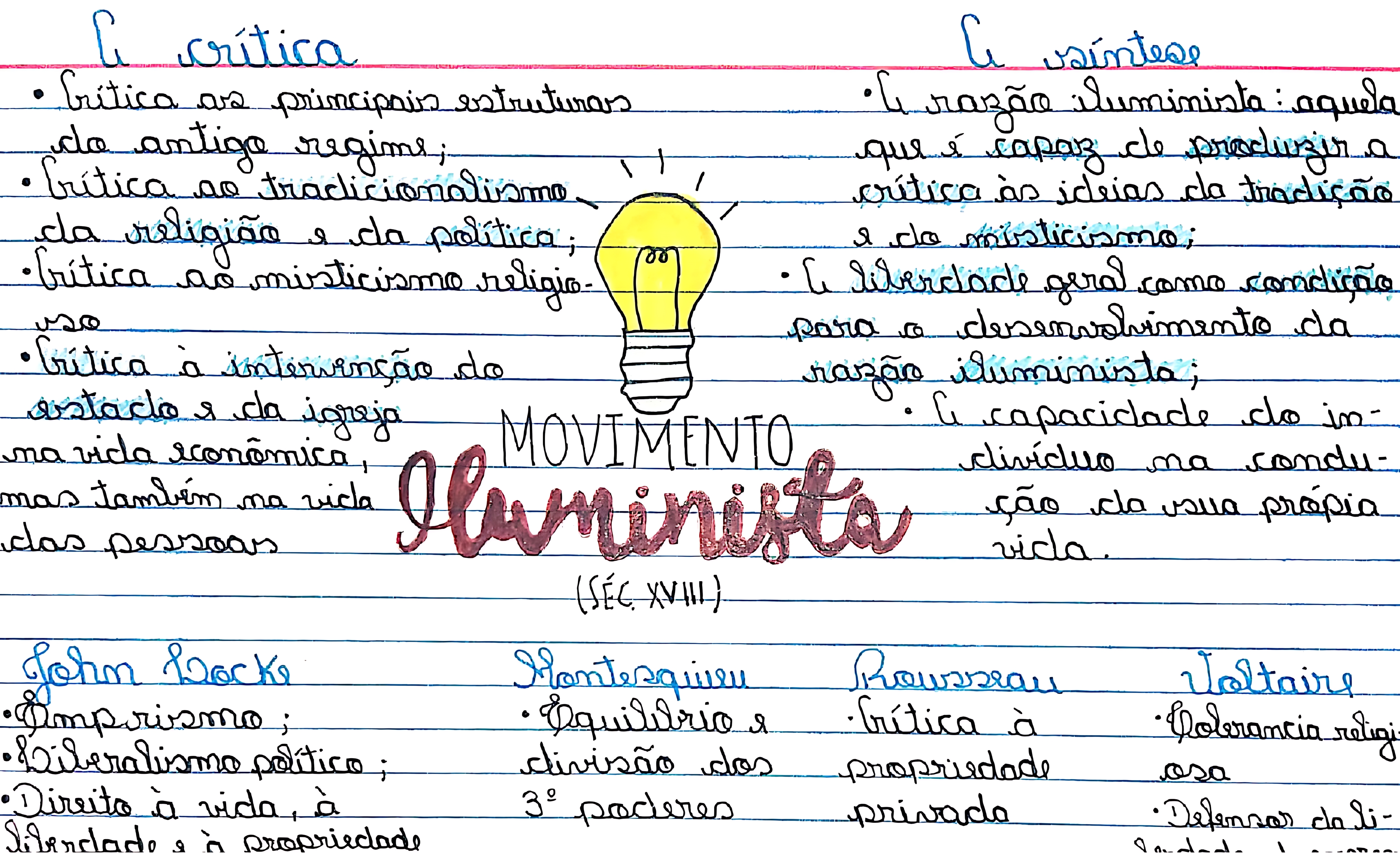 MAPA MENTAL SOBRE MOVIMENTO ILUMINISTA