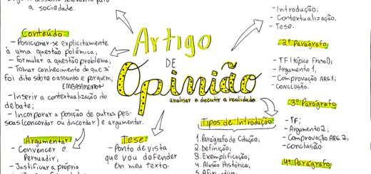 MAPA MENTAL SOBRE ARTIGO DE OPINIÃO