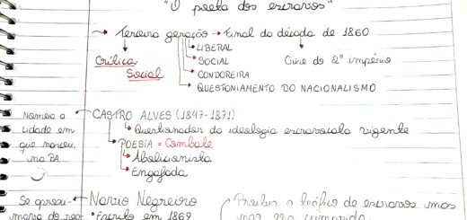 MAPA MENTAL SOBRE CASTRO ALVES