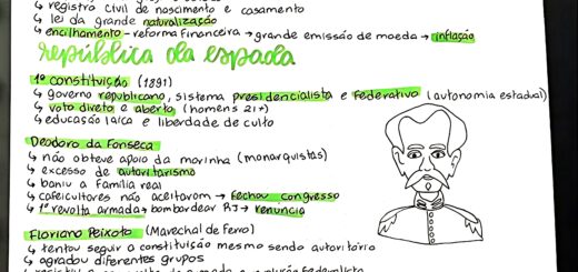 MAPA MENTAL SOBRE PRIMEIRA REPÚBLICA