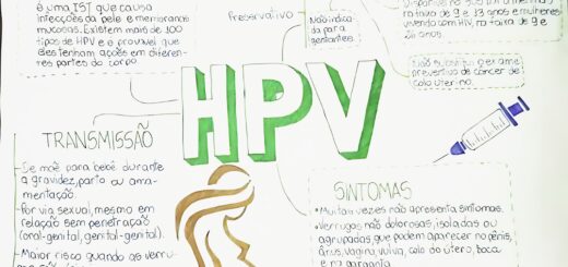 MAPA MENTAL SOBRE HPV