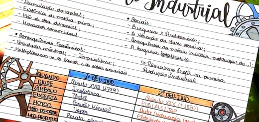 MAPA MENTAL SOBRE PRIMEIRA REVOLUÇÃO INDUSTRIAL