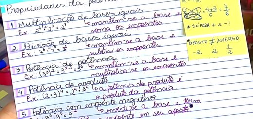 MAPA MENTAL SOBRE PROPRIEDADES DA POTÊNCIA