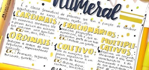 MAPA MENTAL SOBRE NUMERAL