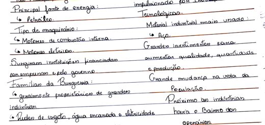 MAPA MENTAL SOBRE SEGUNDA REVOLUÇÃO INDUSTRIAL