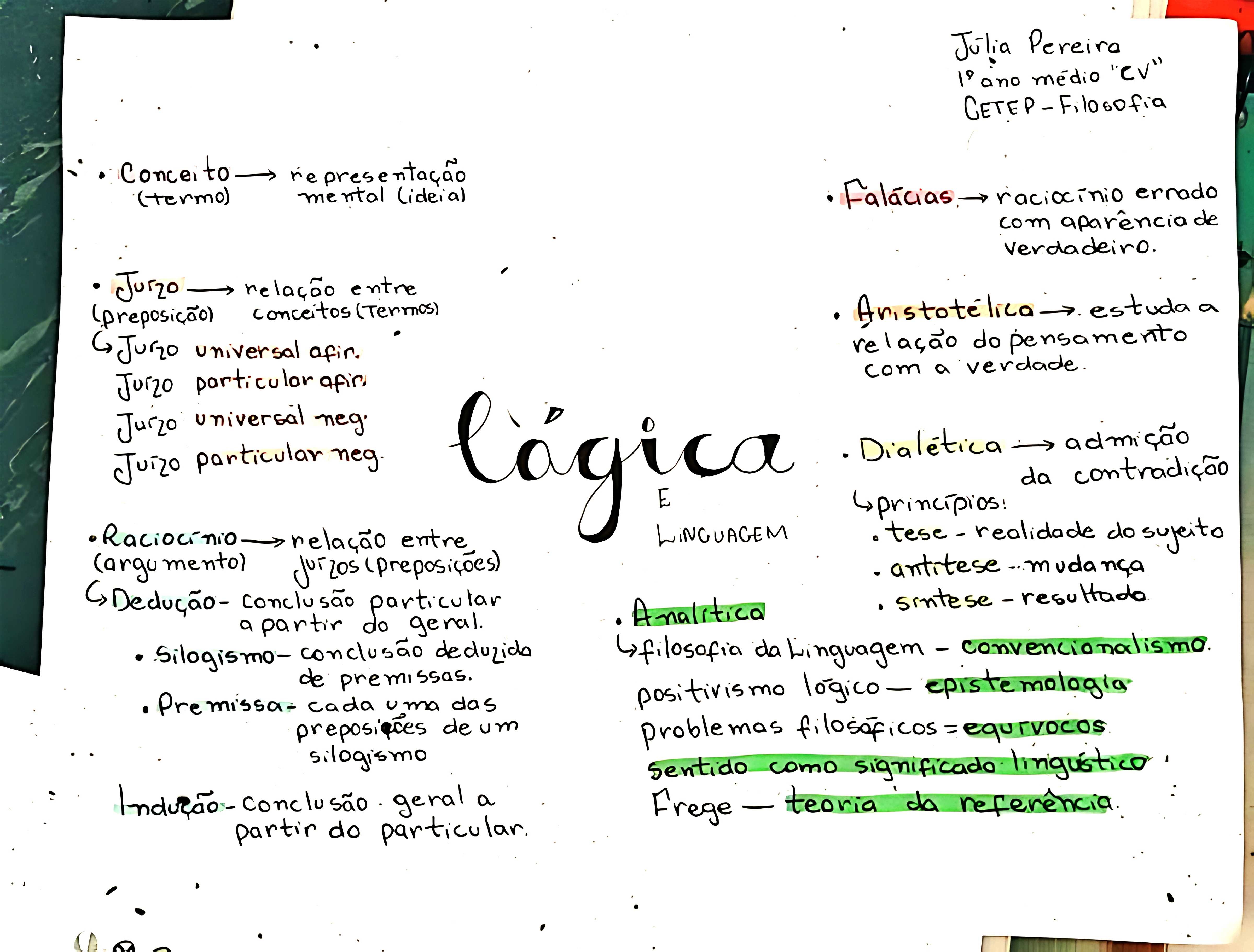MAPA MENTAL SOBRE LÓGICA