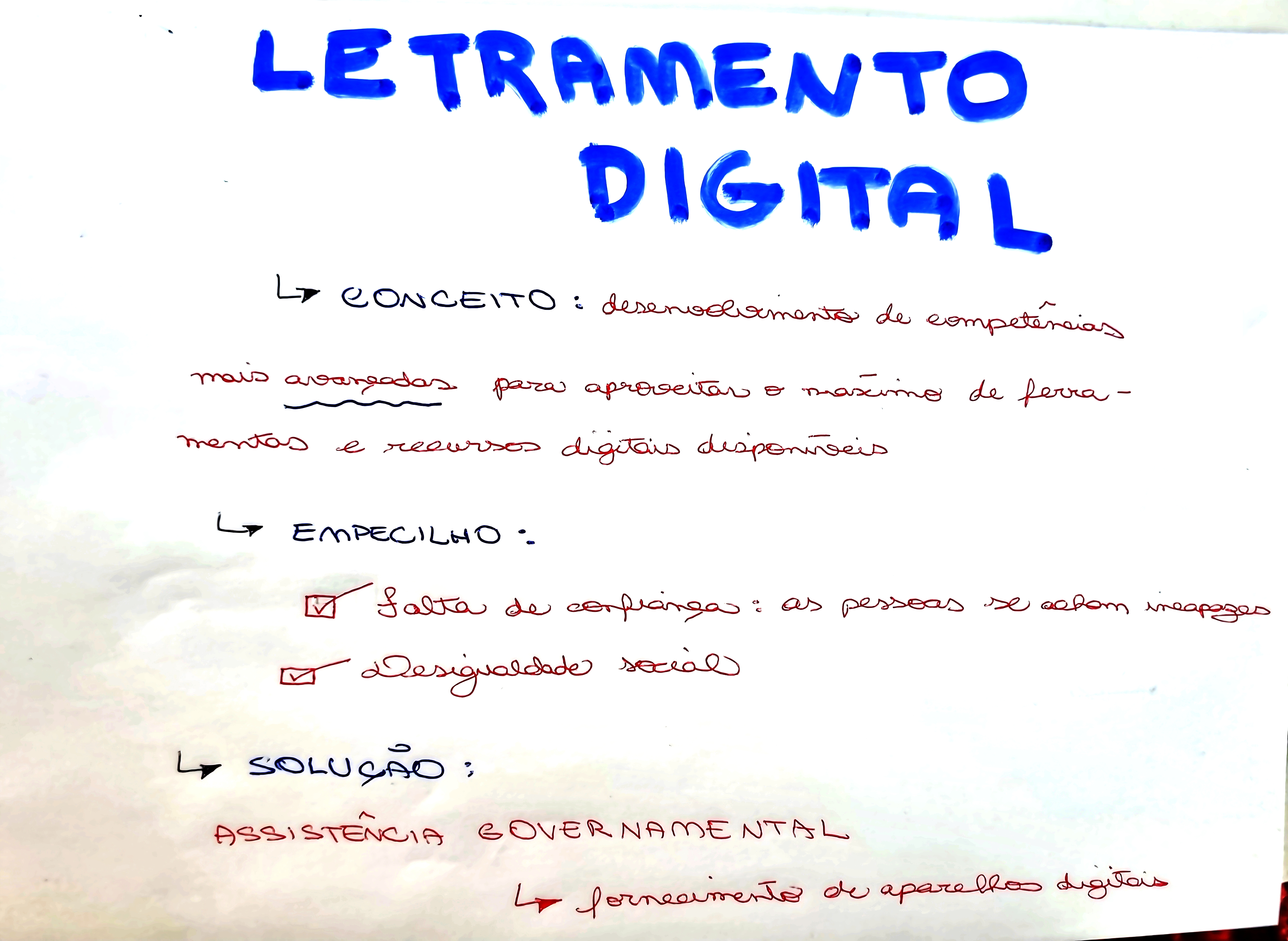 MAPA MENTAL SOBRE LETRAMENTO DIGITAL