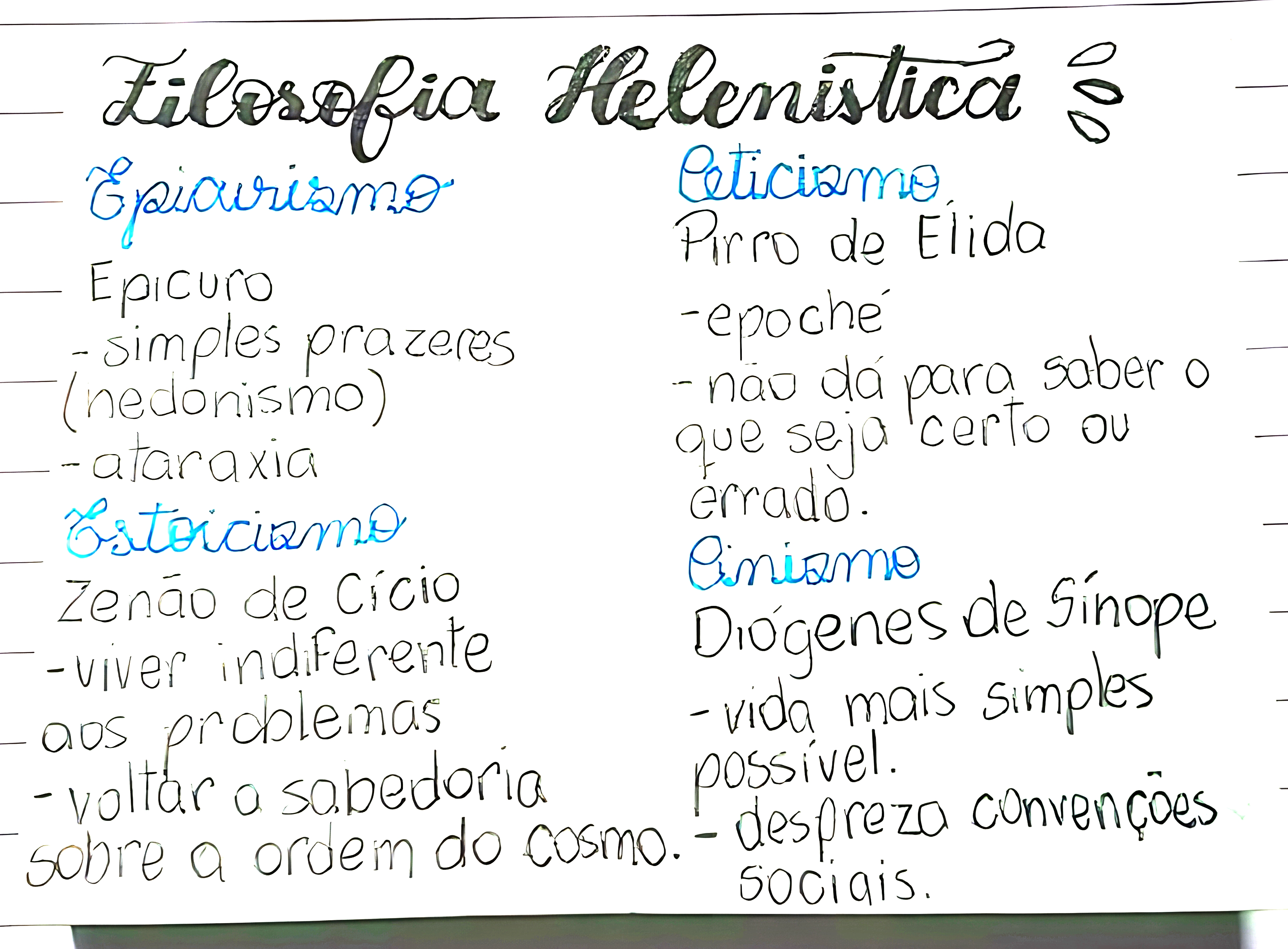 MAPA MENTAL SOBRE FILOSOFIA HELENÍSTICA