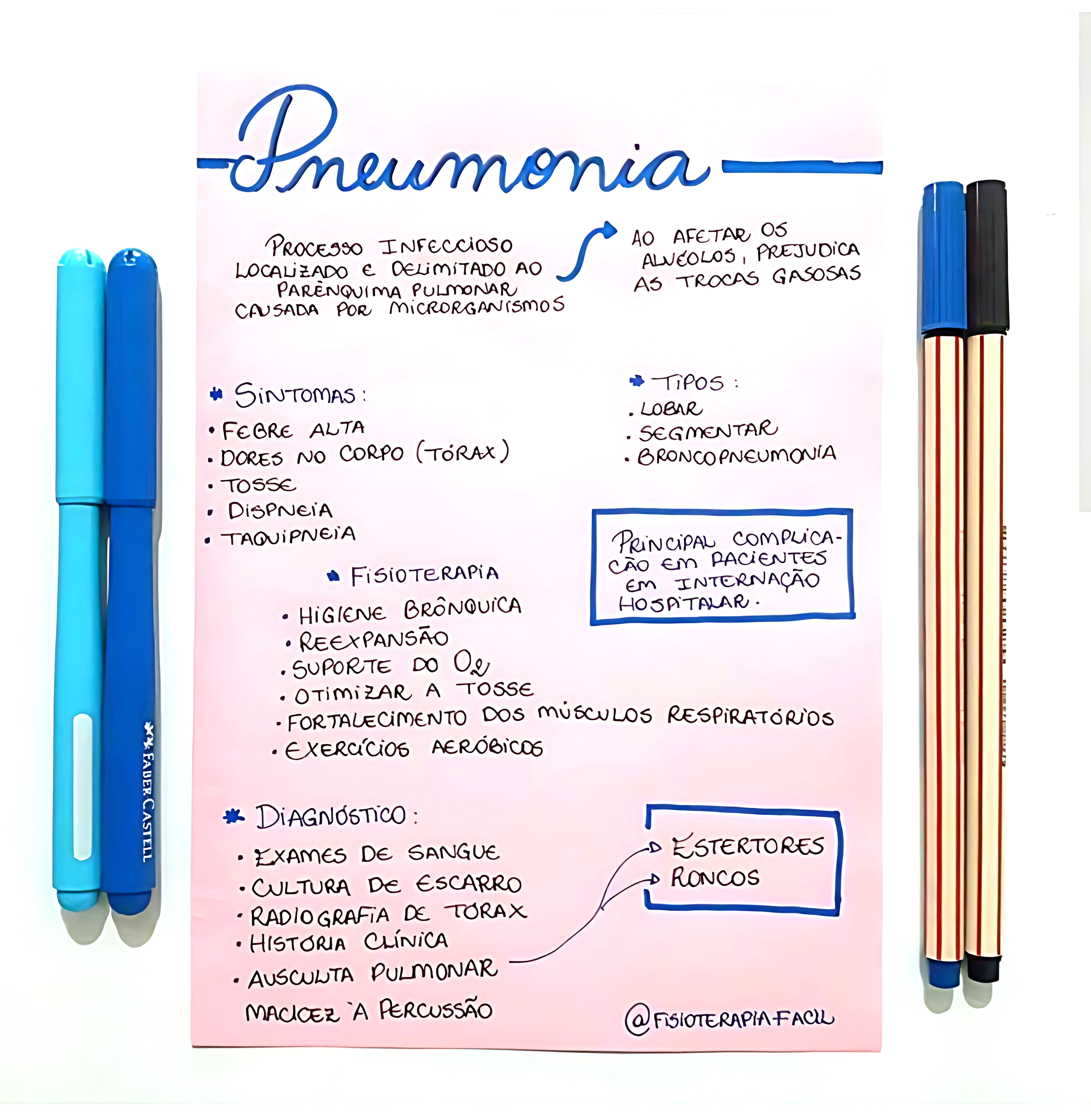 MAPA MENTAL SOBRE PNEUMONIA
