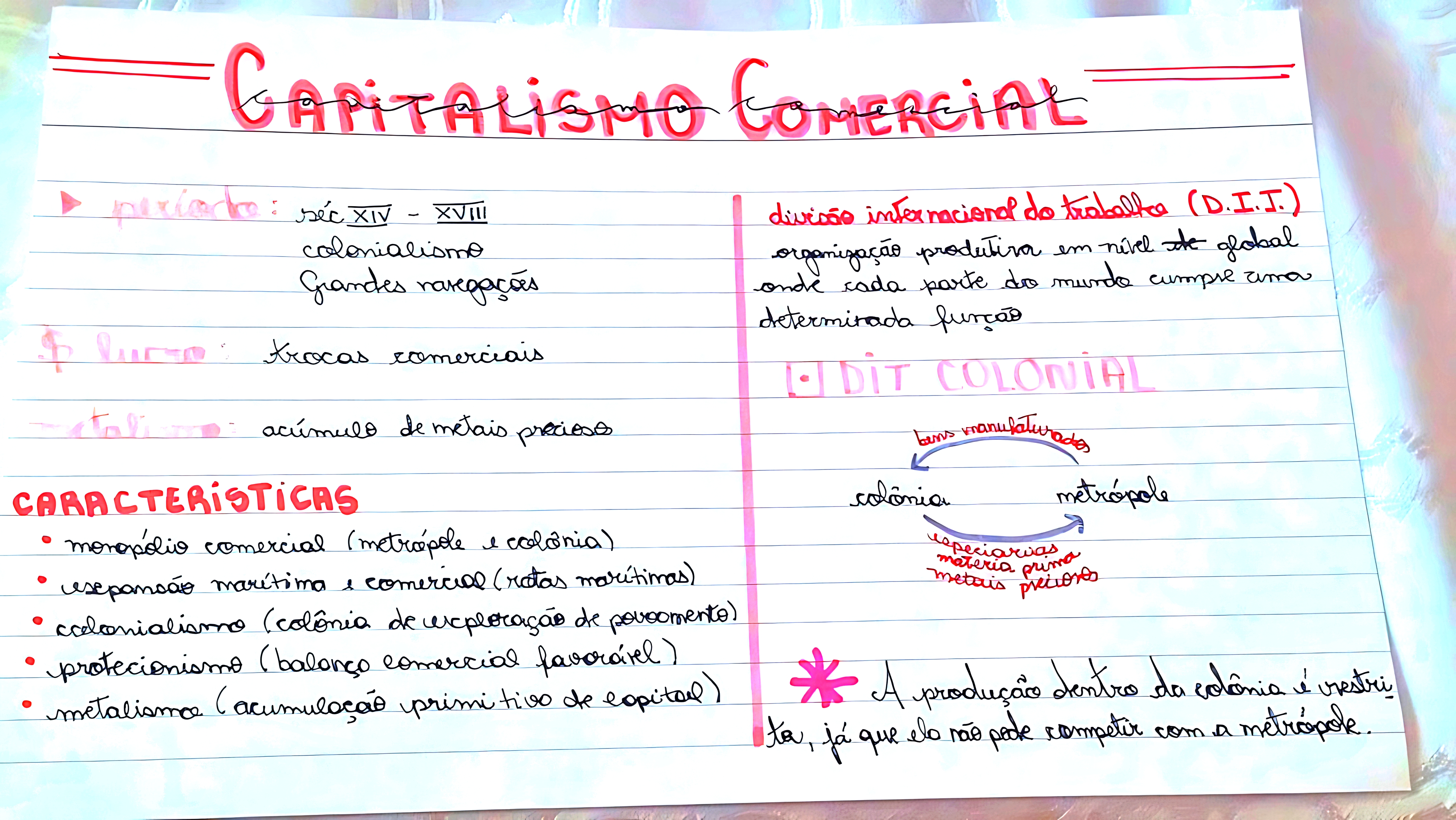 MAPA MENTAL SOBRE CAPITALISMO COMERCIAL