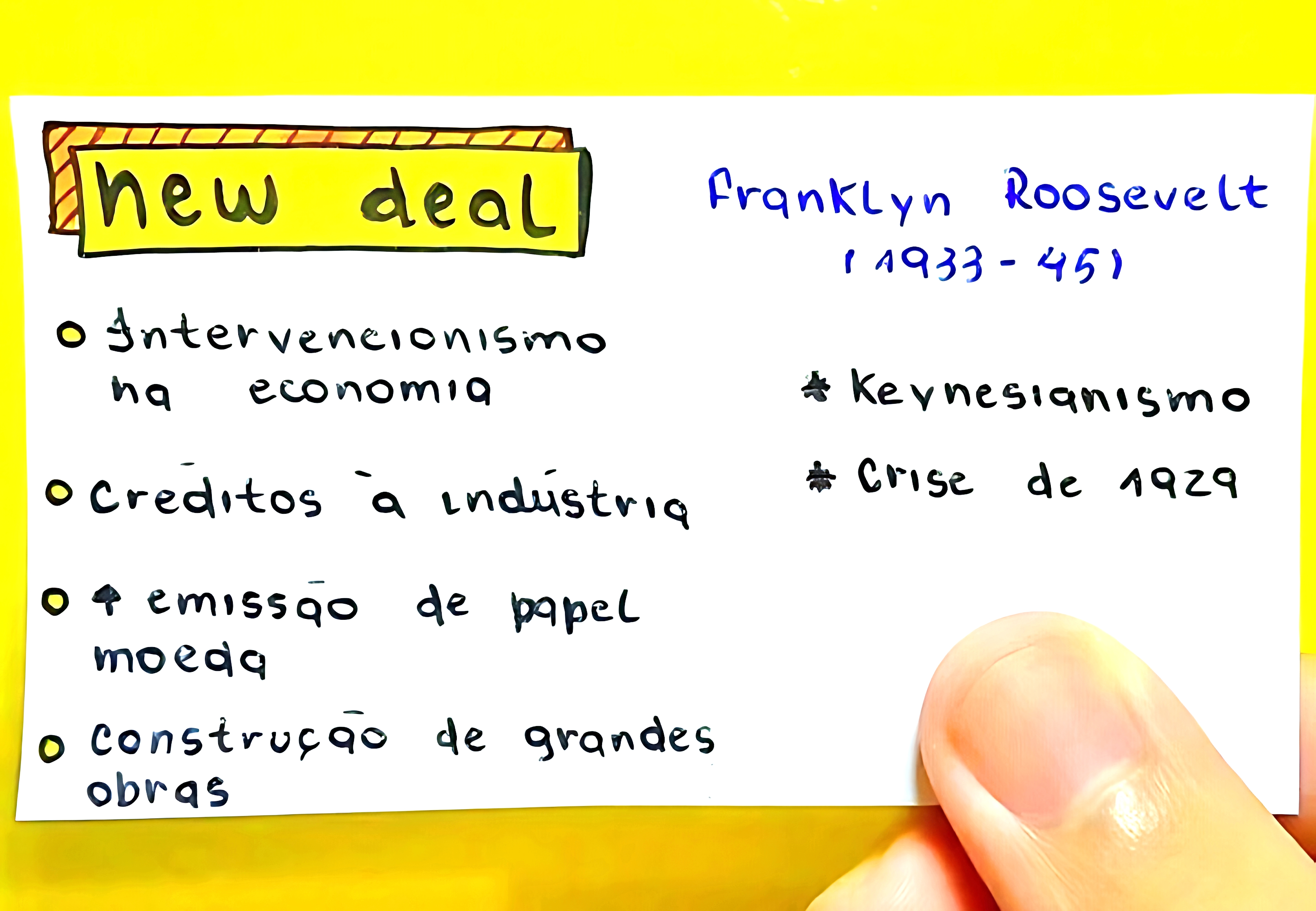 MAPA MENTAL SOBRE NEW DEAL