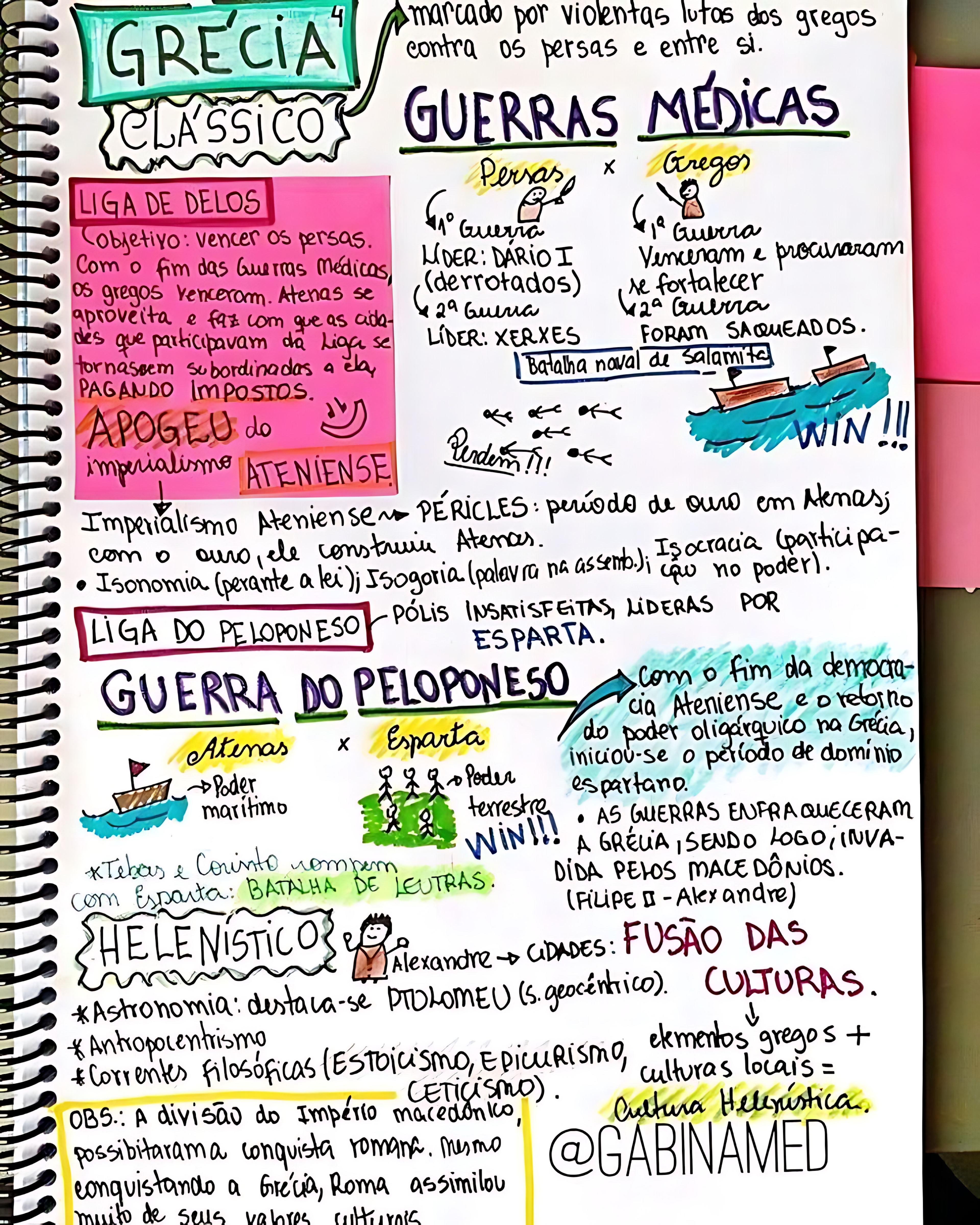 MAPA MENTAL SOBRE GUERRAS MÉDICAS