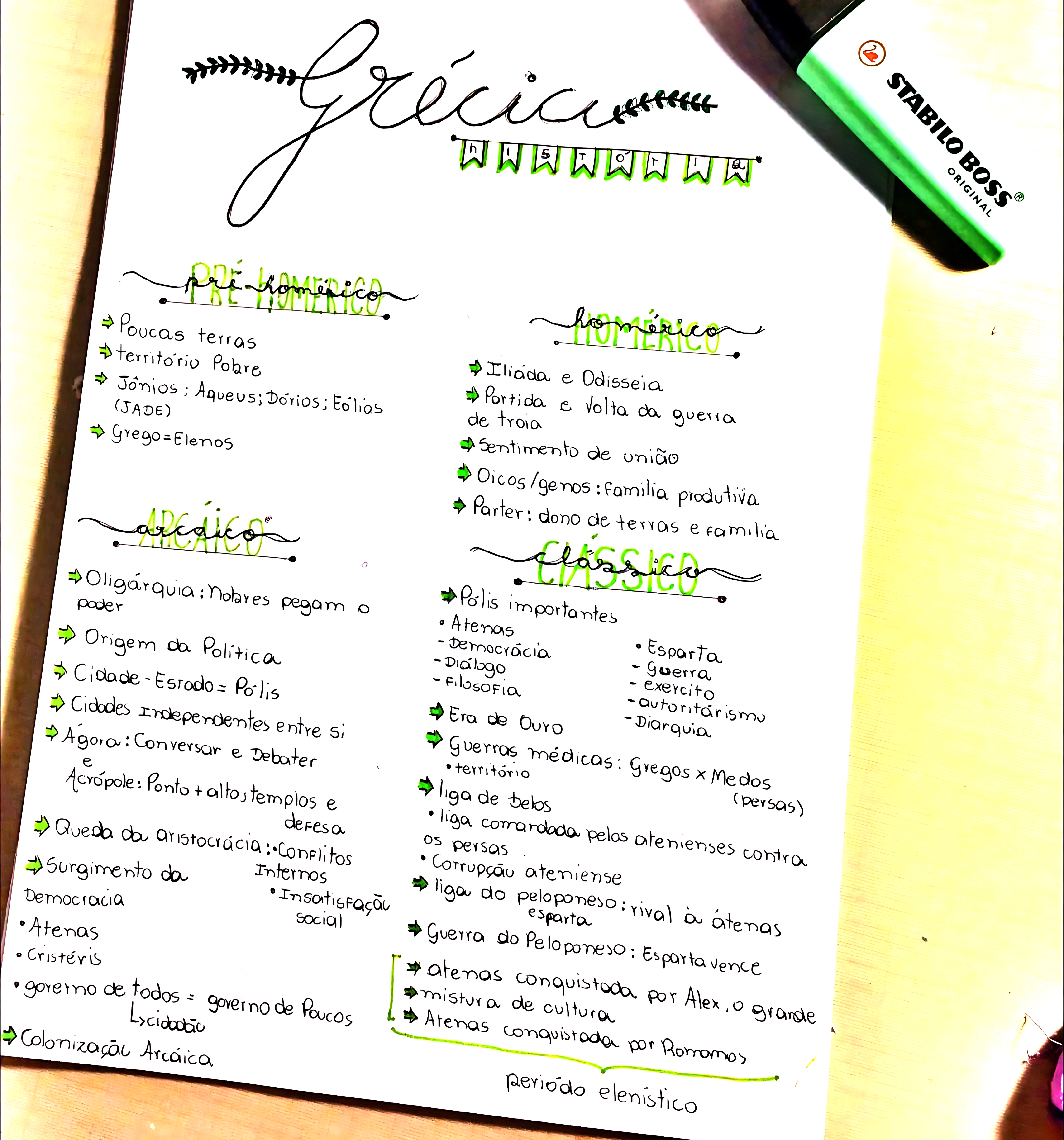 MAPA MENTAL SOBRE GUERRAS MÉDICAS