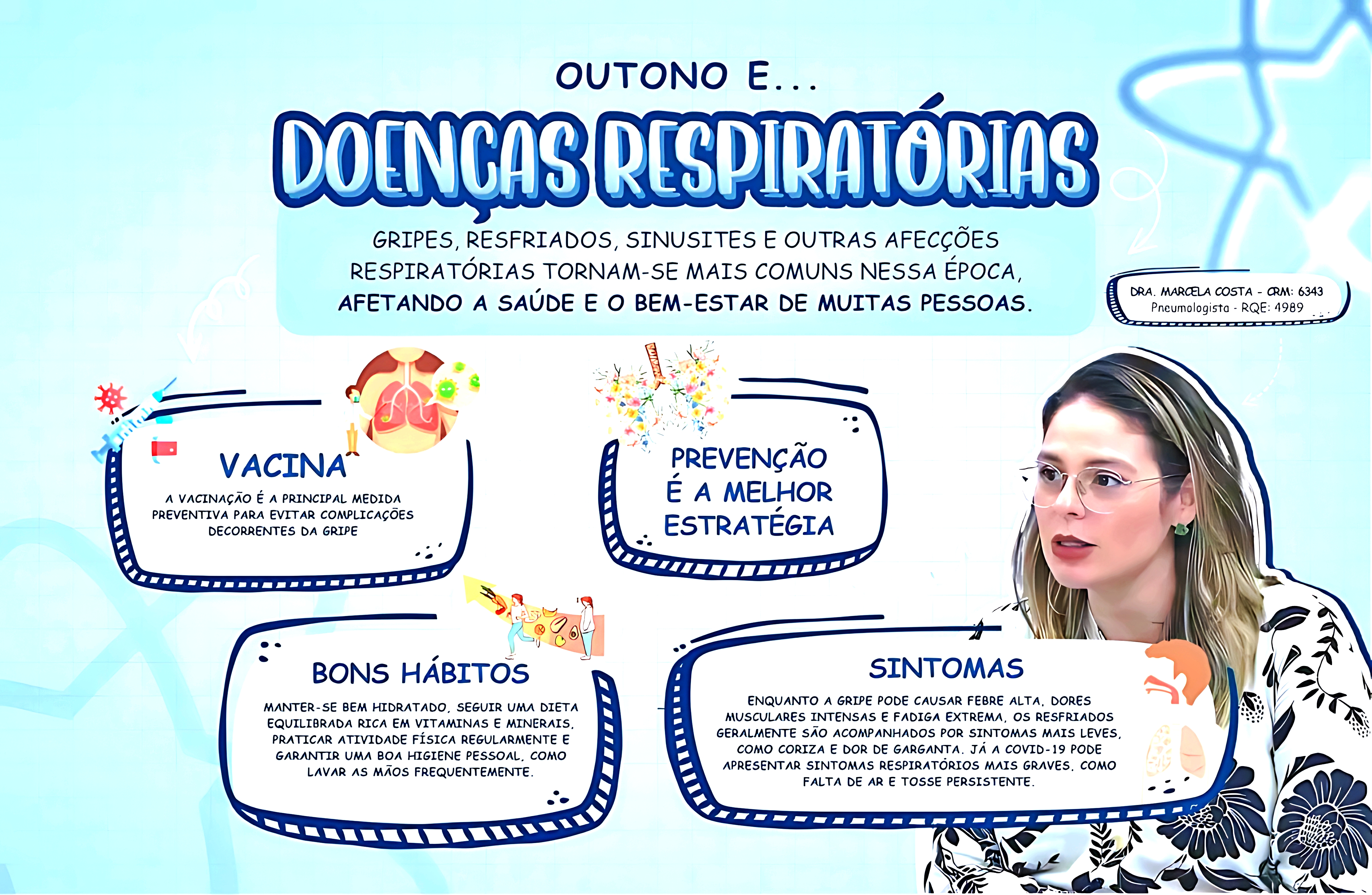 MAPA MENTAL SOBRE DOENÇAS RESPIRATÓRIAS