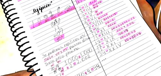 MAPA MENTAL SOBRE NÚMEROS ROMANOS