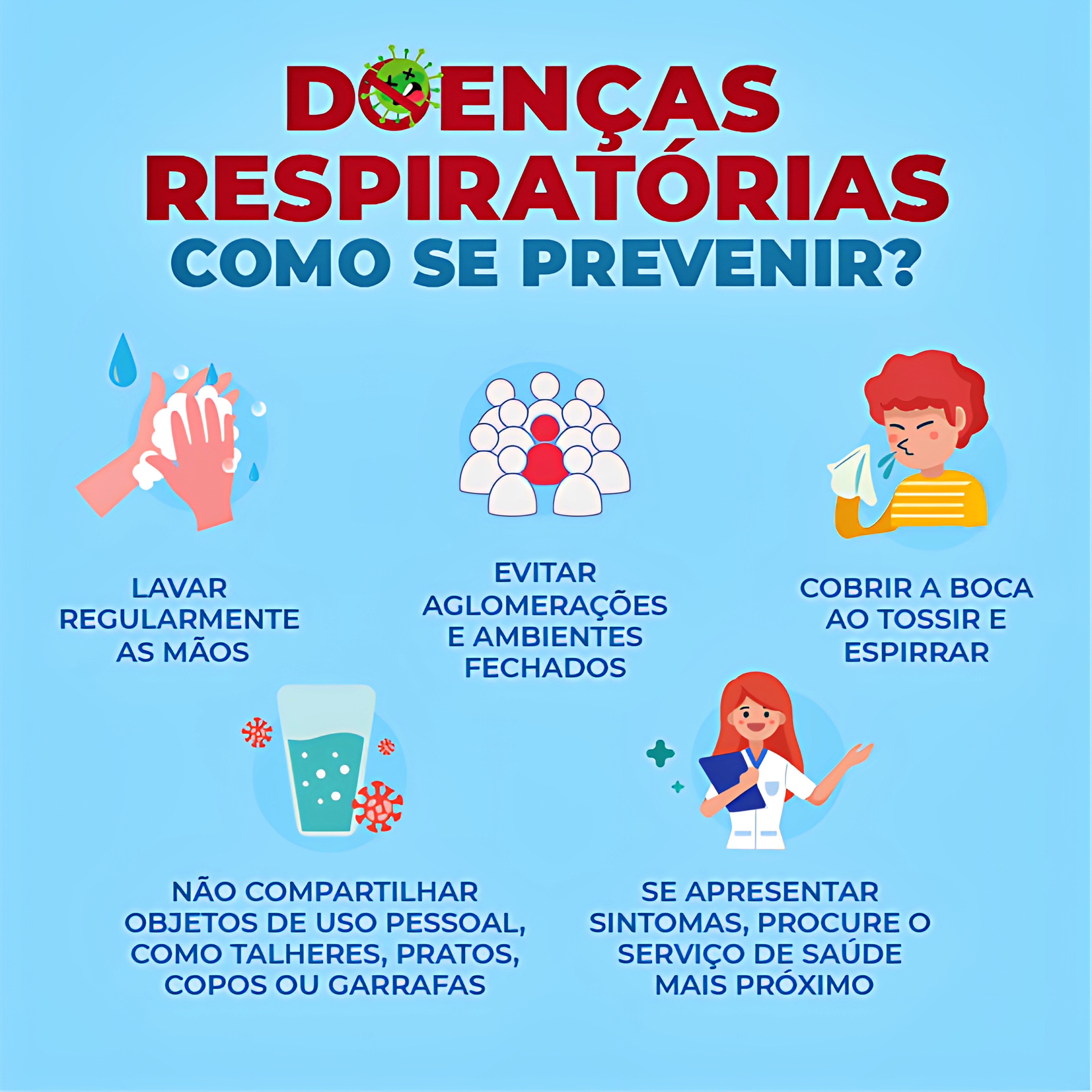 MAPA MENTAL SOBRE DOENÇAS RESPIRATÓRIAS