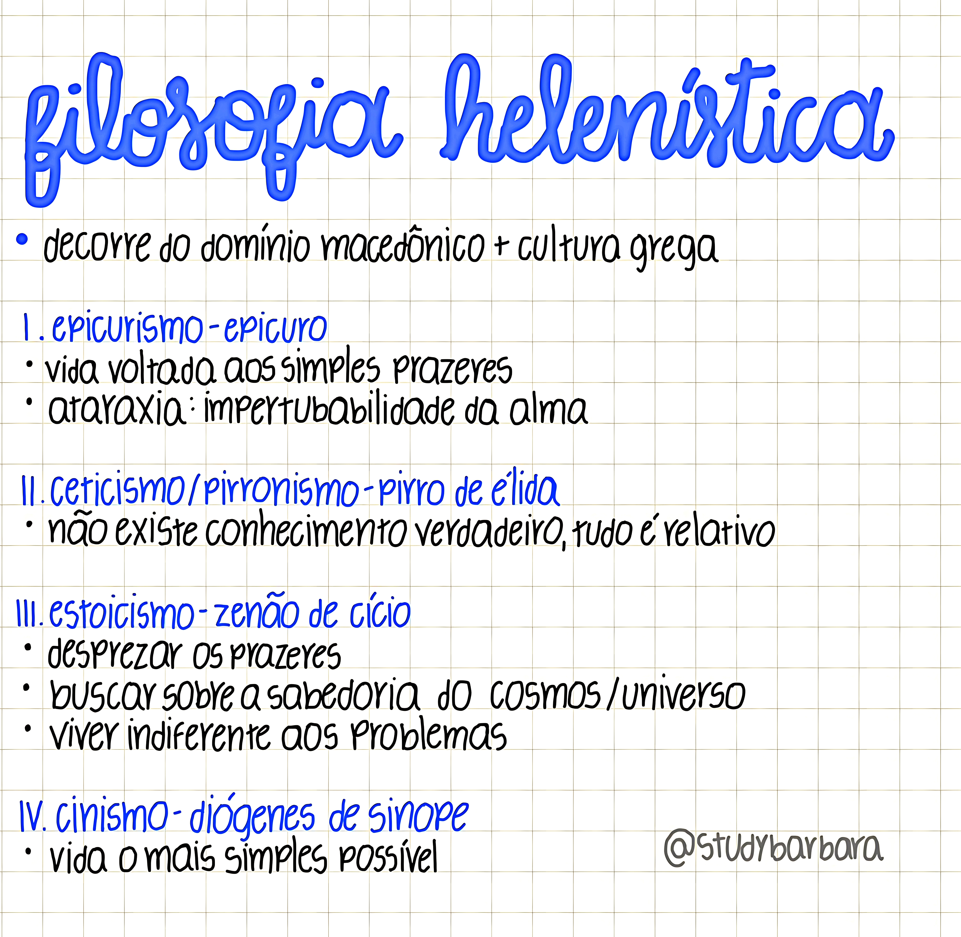 MAPA MENTAL SOBRE FILOSOFIA HELENÍSTICA