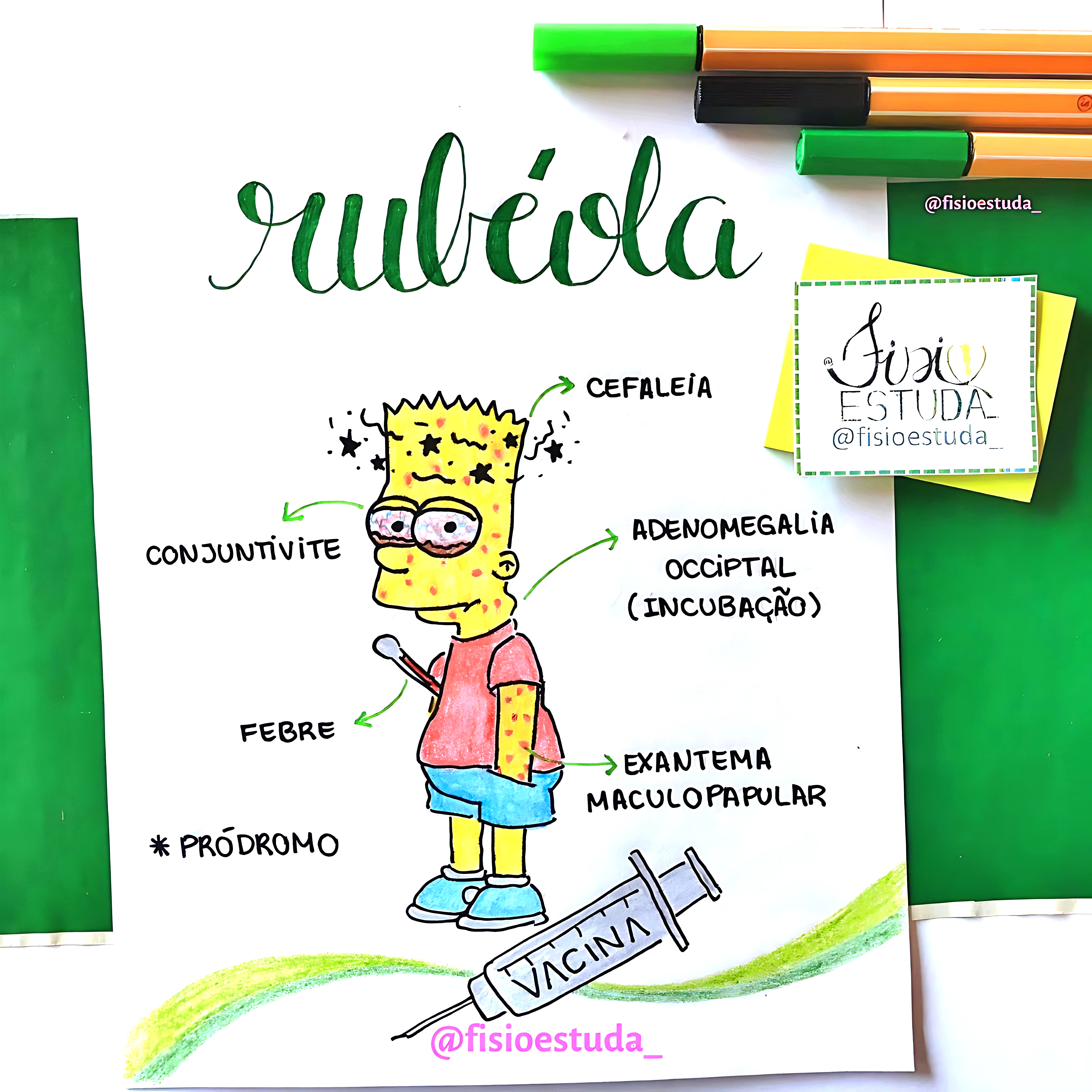 MAPA MENTAL SOBRE RUBÉOLA