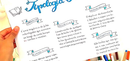 MAPA MENTAL SOBRE TIPOLOGIA TEXTUAL