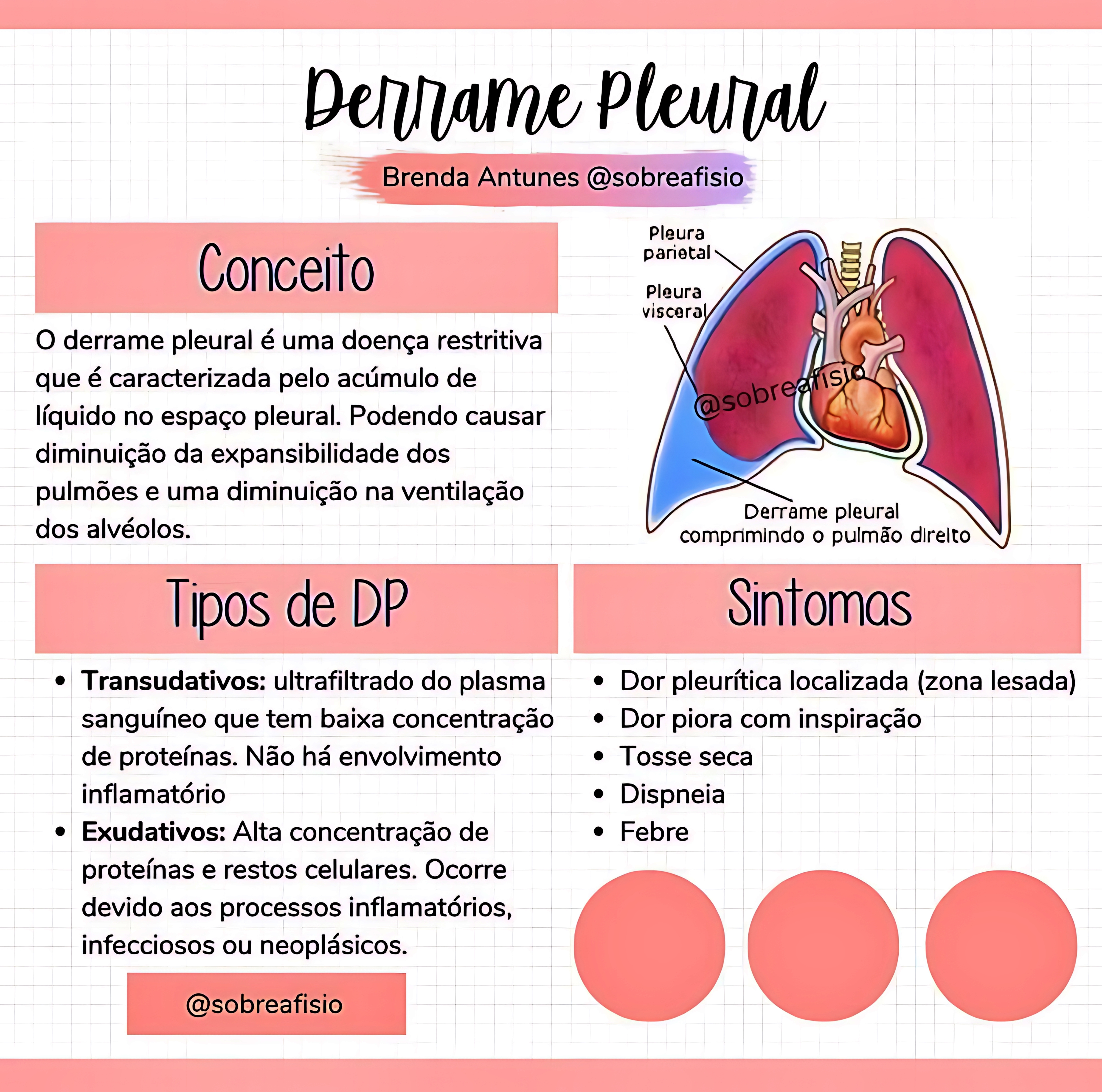 MAPA MENTAL SOBRE DERRAME PLEURAL