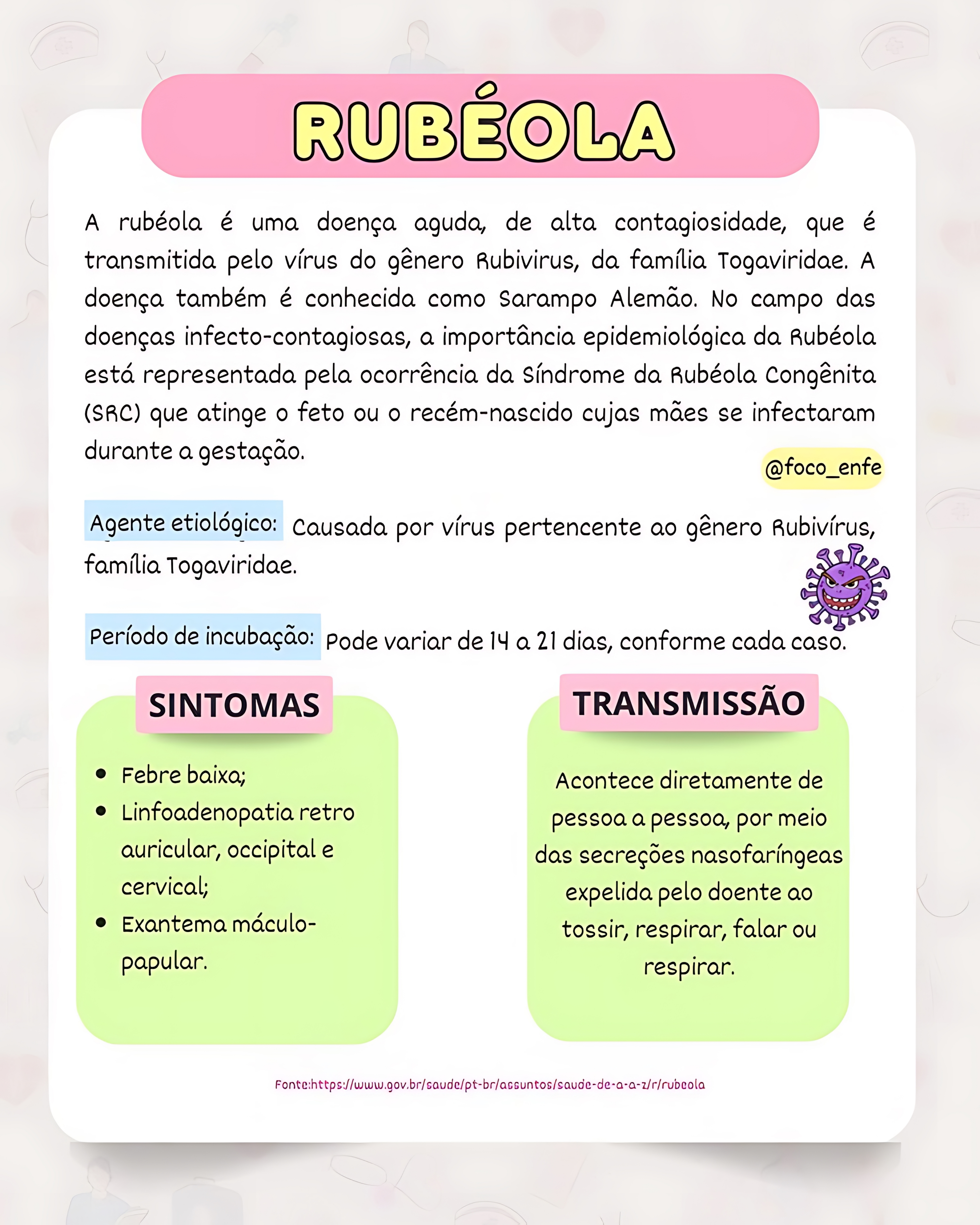 MAPA MENTAL SOBRE RUBÉOLA