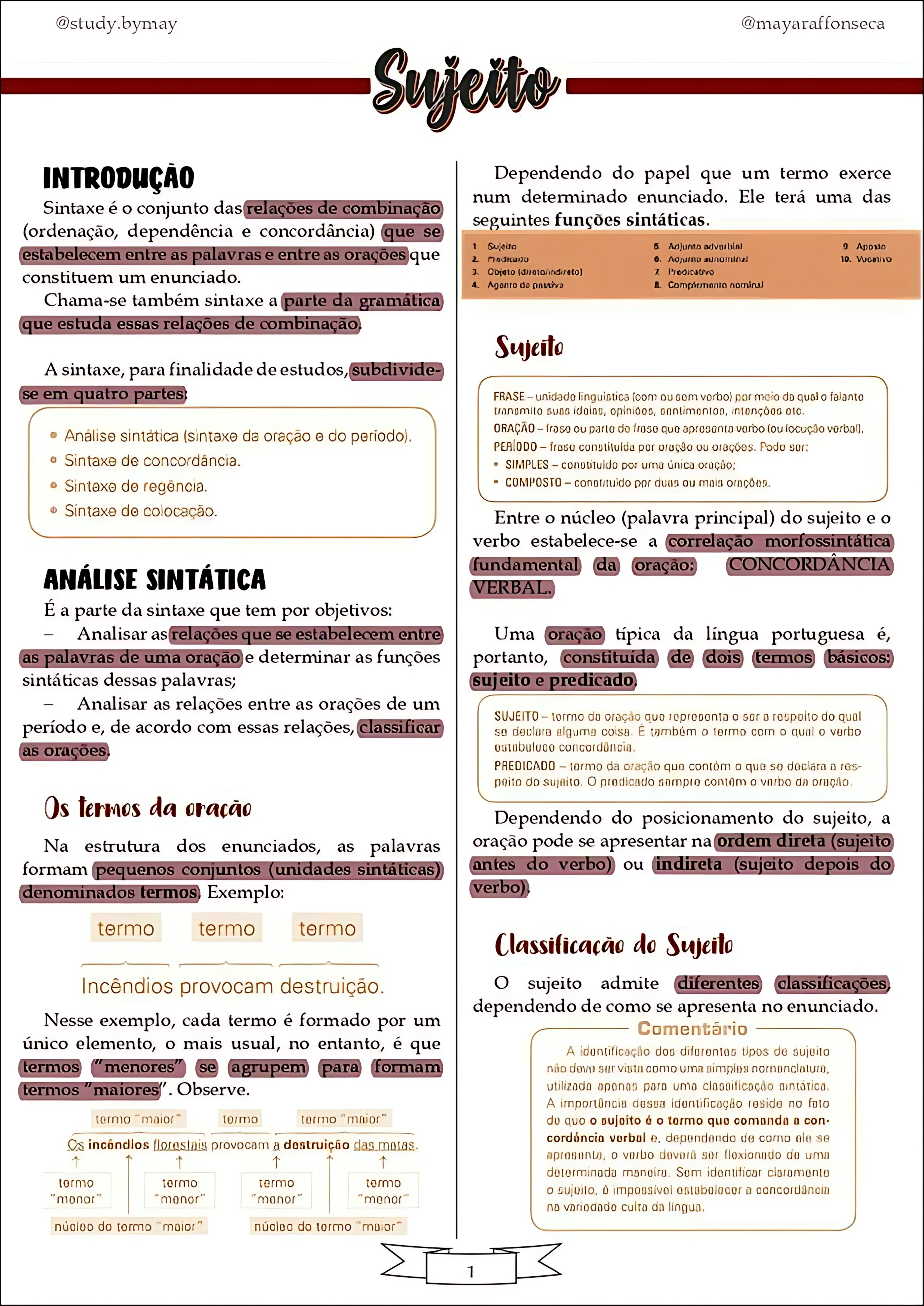 MAPA MENTAL SOBRE SUJEITO