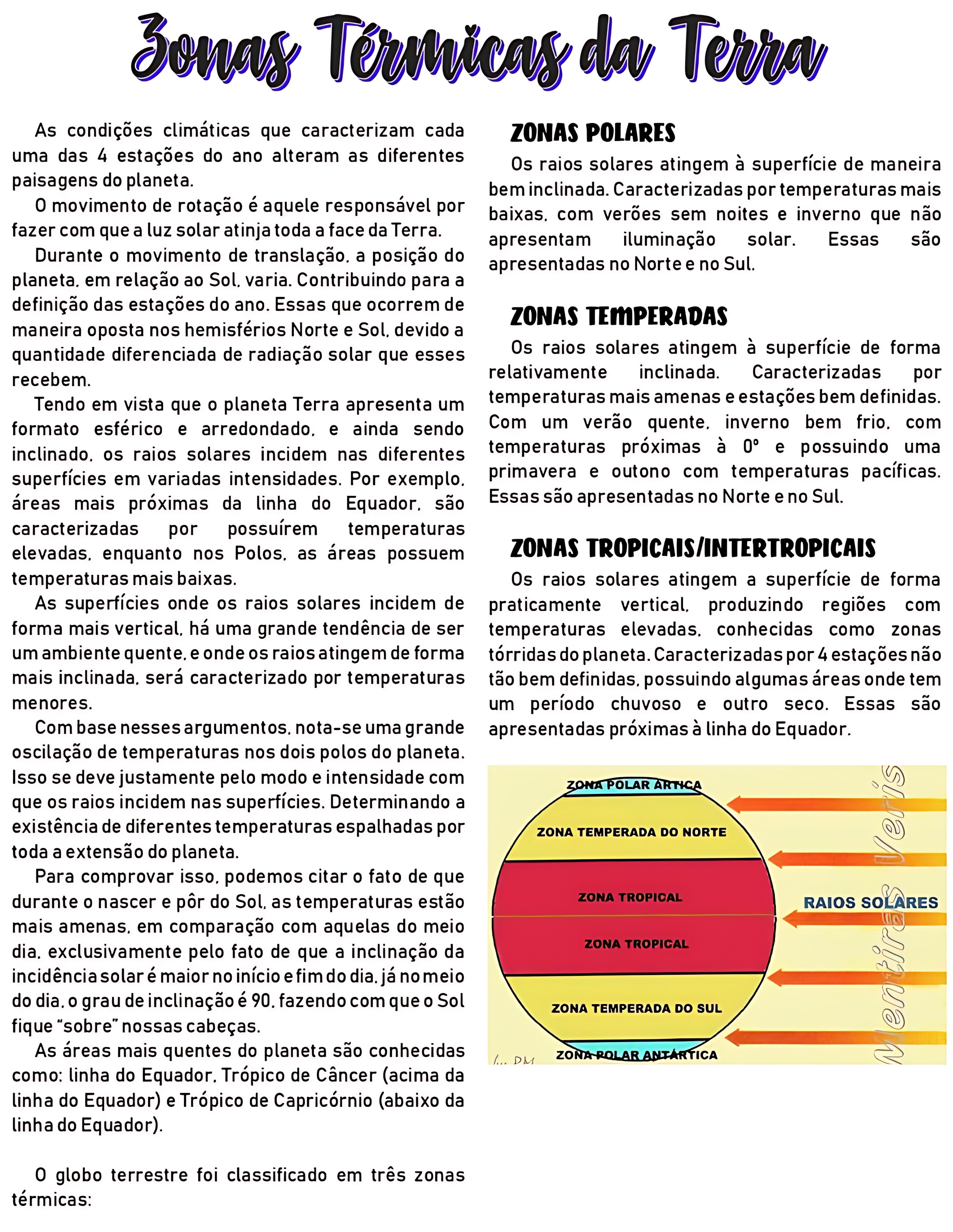 MAPA MENTAL SOBRE ZONAS CLIMÁTICAS