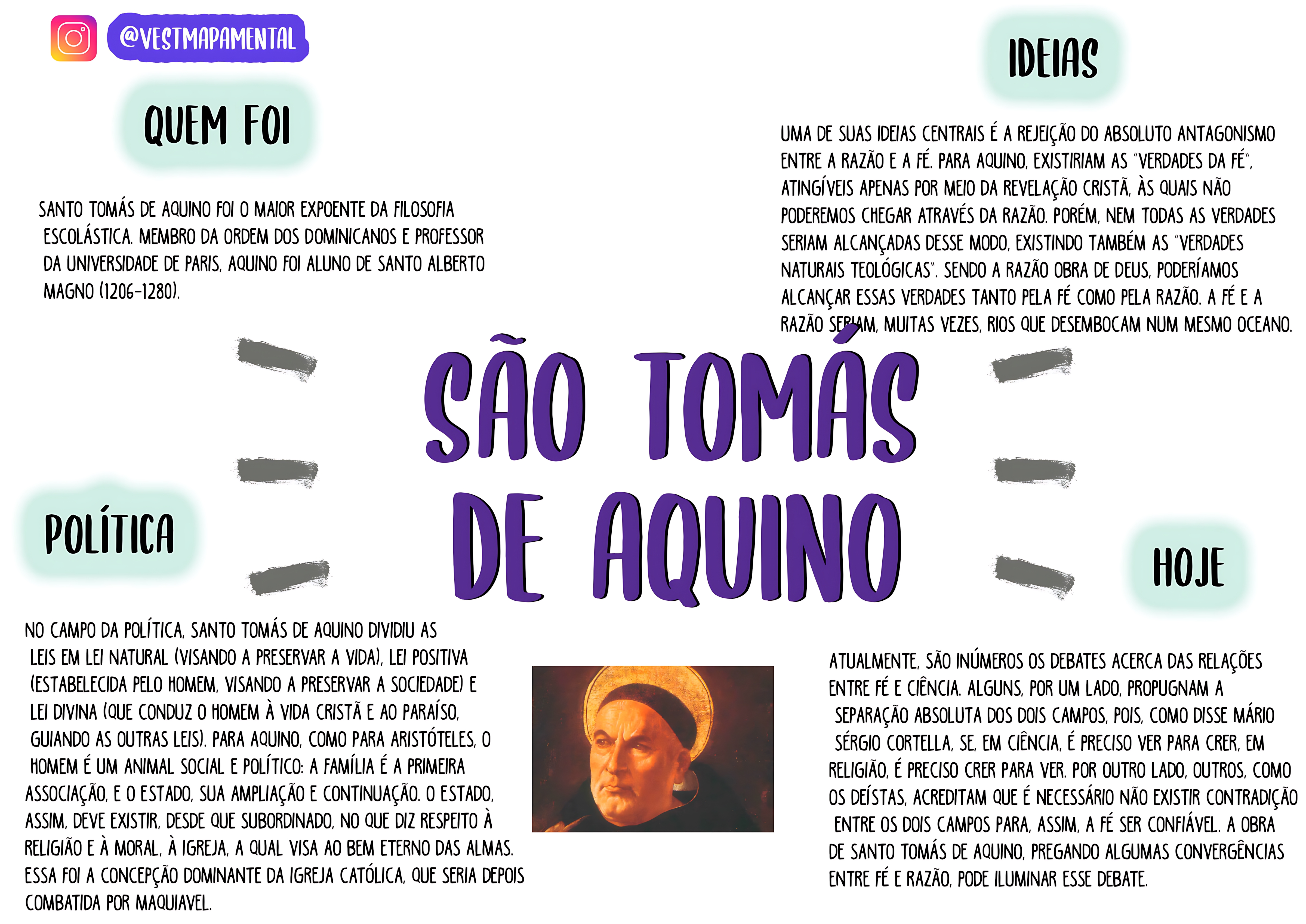 MAPA MENTAL SOBRE SÃO TOMÁS DE AQUINO