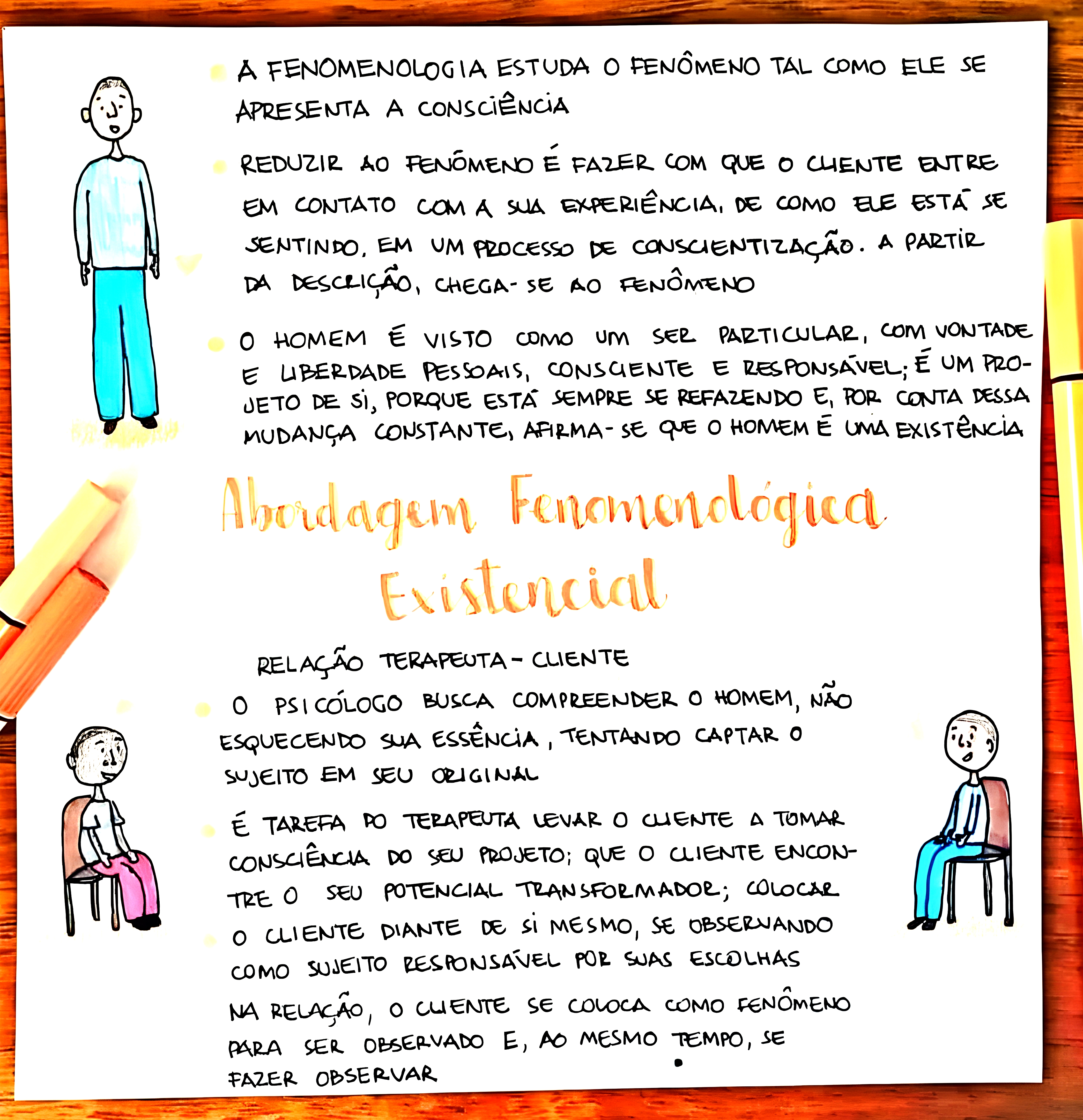 MAPA MENTAL SOBRE FENOMENOLOGIA