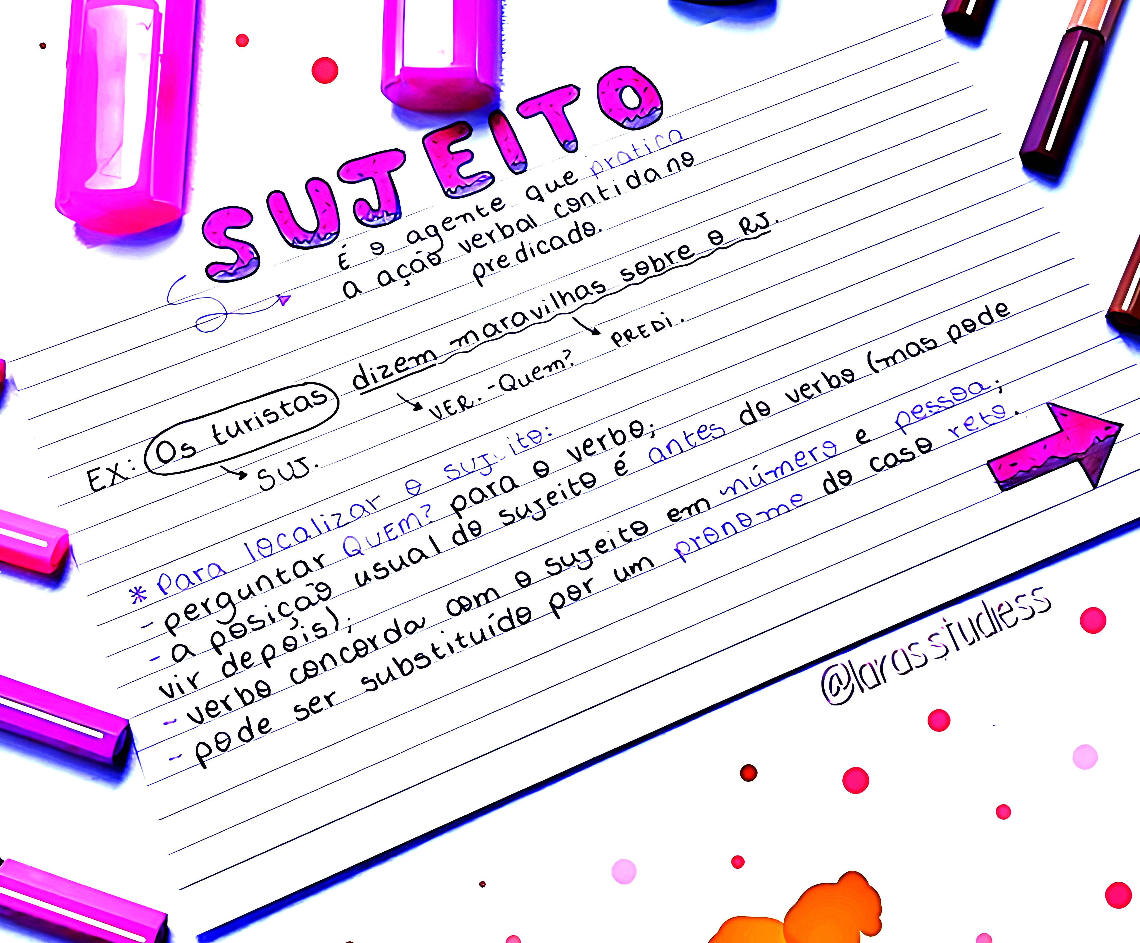 MAPA MENTAL SOBRE SUJEITO