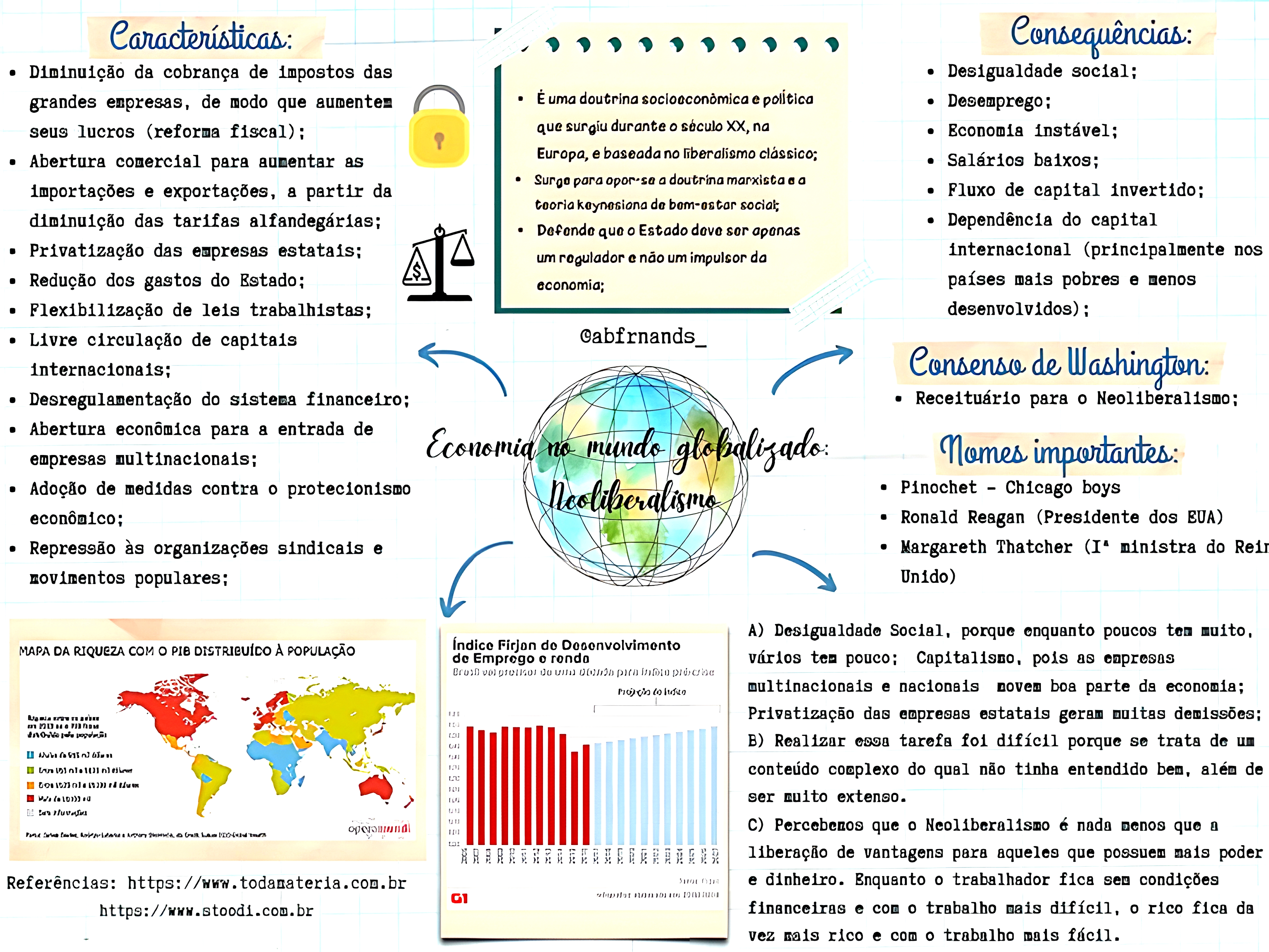 MAPA MENTAL SOBRE ECONOMIA MUNDIAL