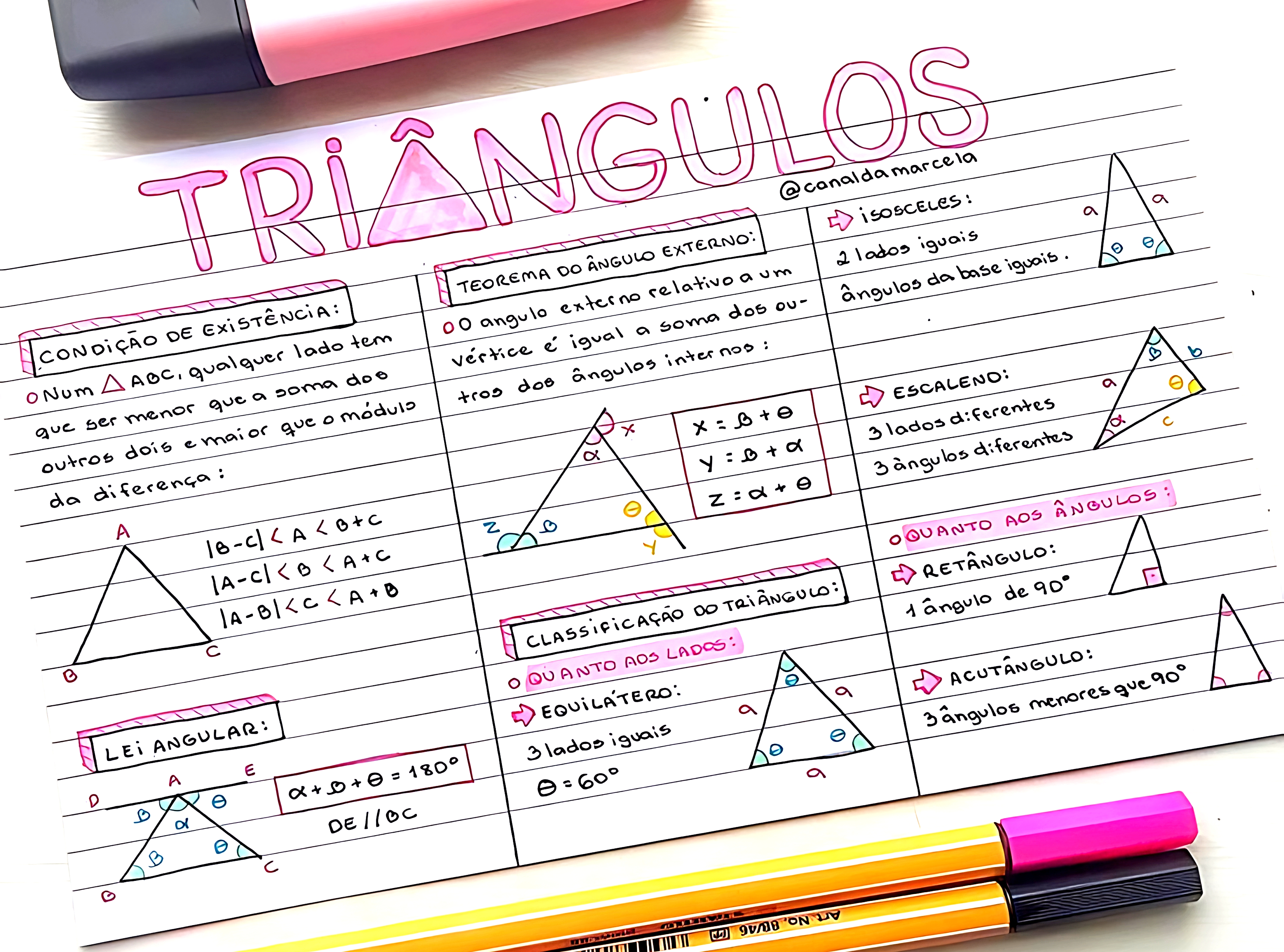 MAPA MENTAL SOBRE TRIÂNGULOS