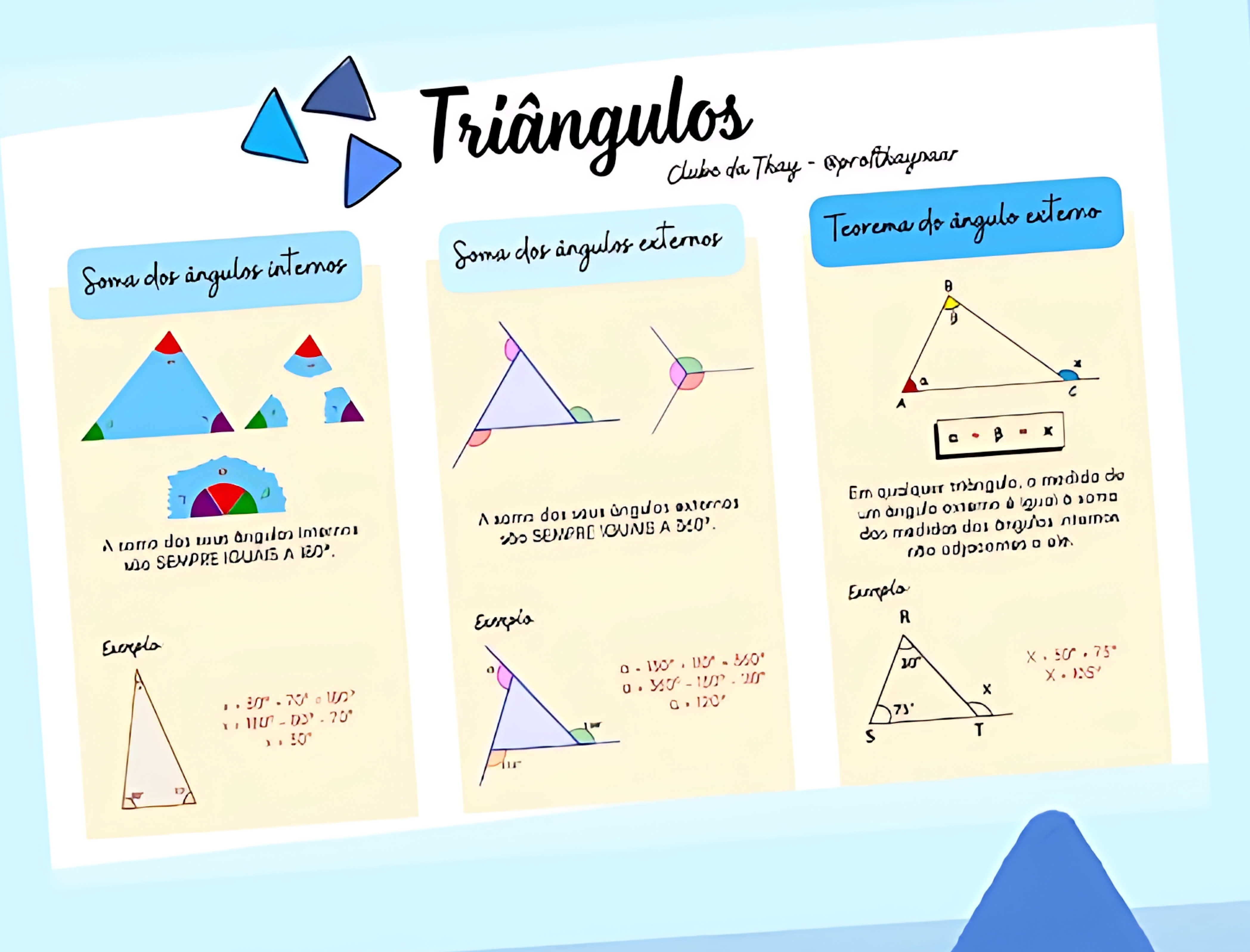 MAPA MENTAL SOBRE TRIÂNGULOS