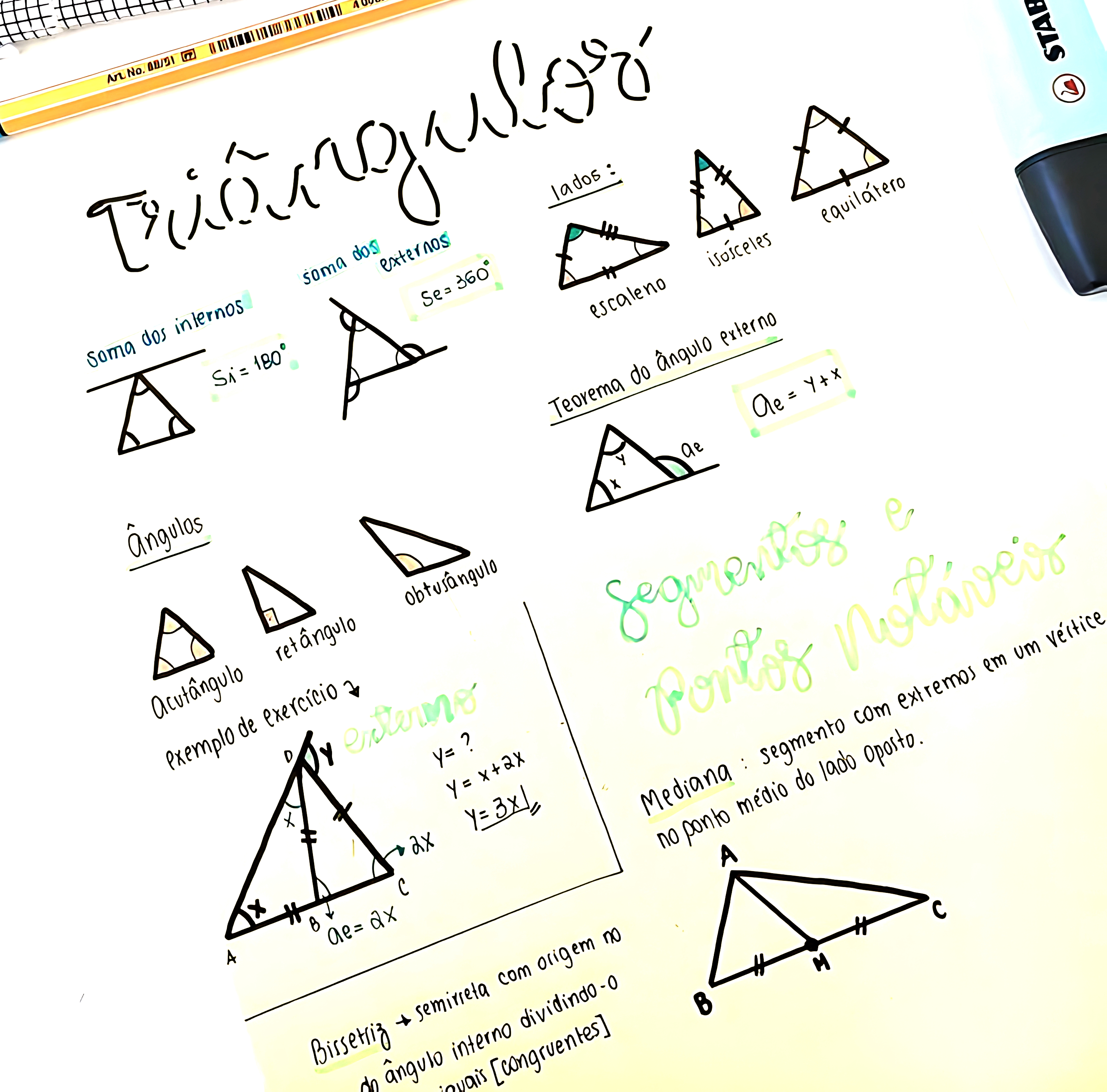 MAPA MENTAL SOBRE TRIÂNGULOS