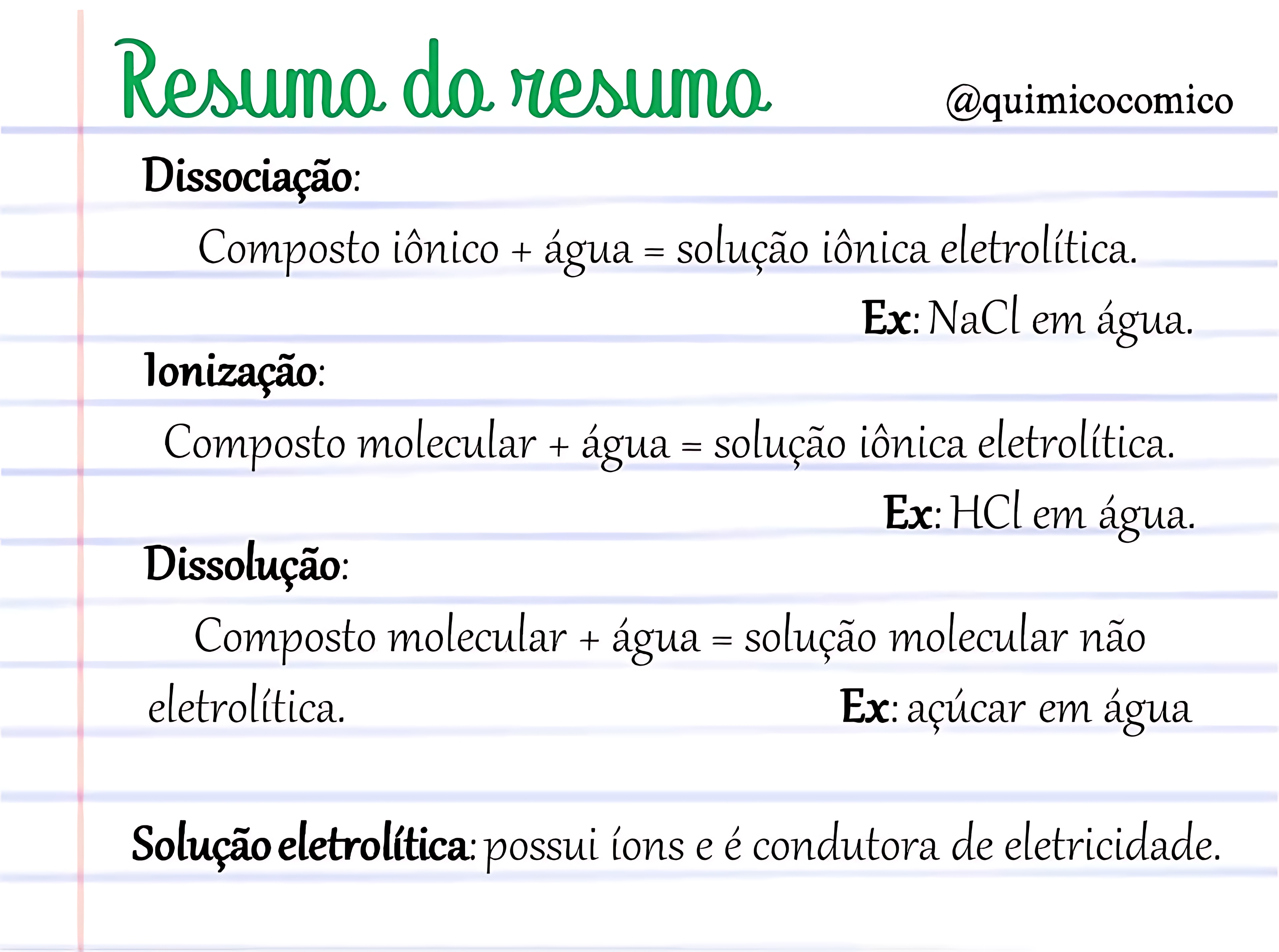 MAPA MENTAL SOBRE DISSOCIAÇÃO IÔNICA