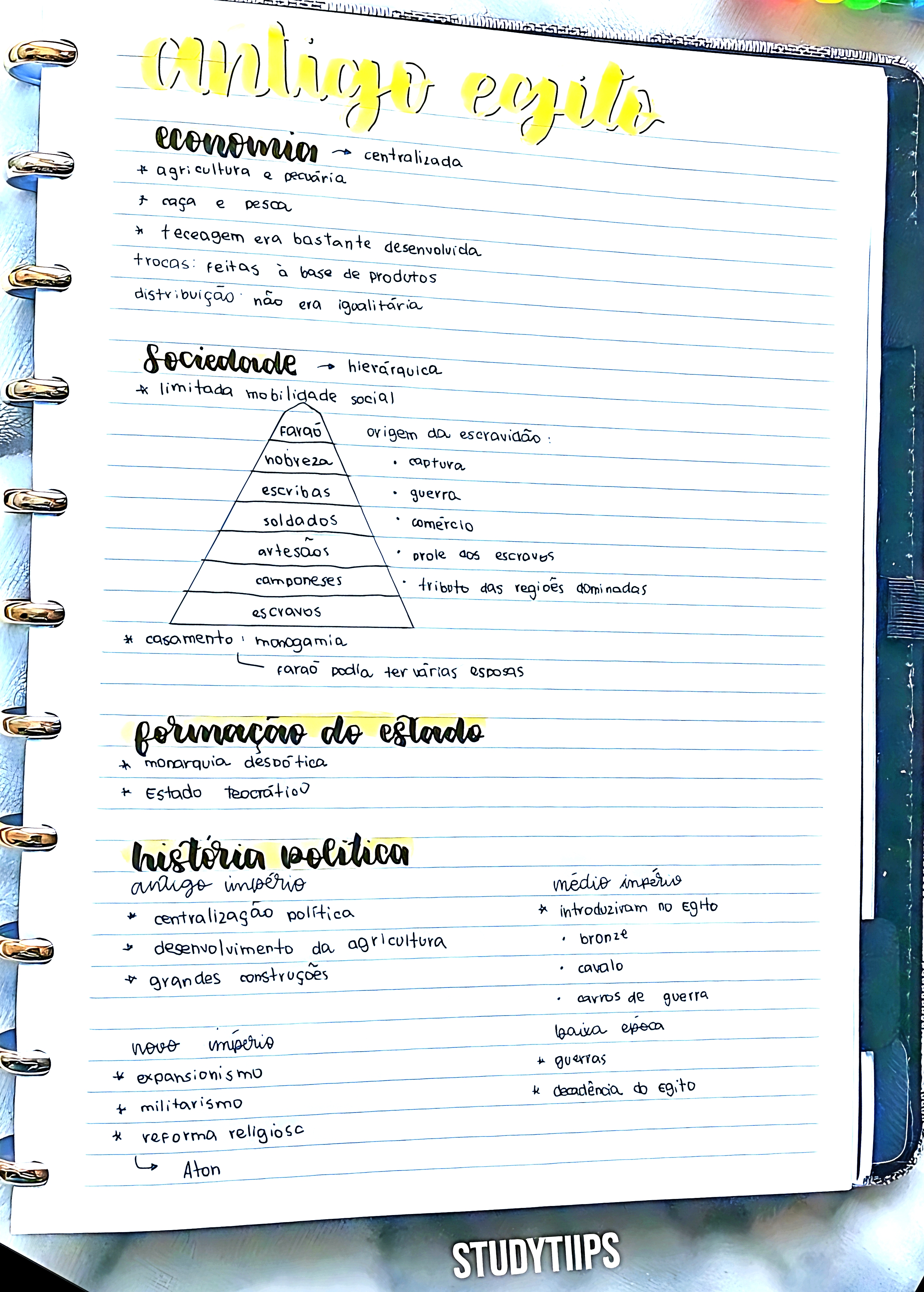 MAPA MENTAL SOBRE EGITO