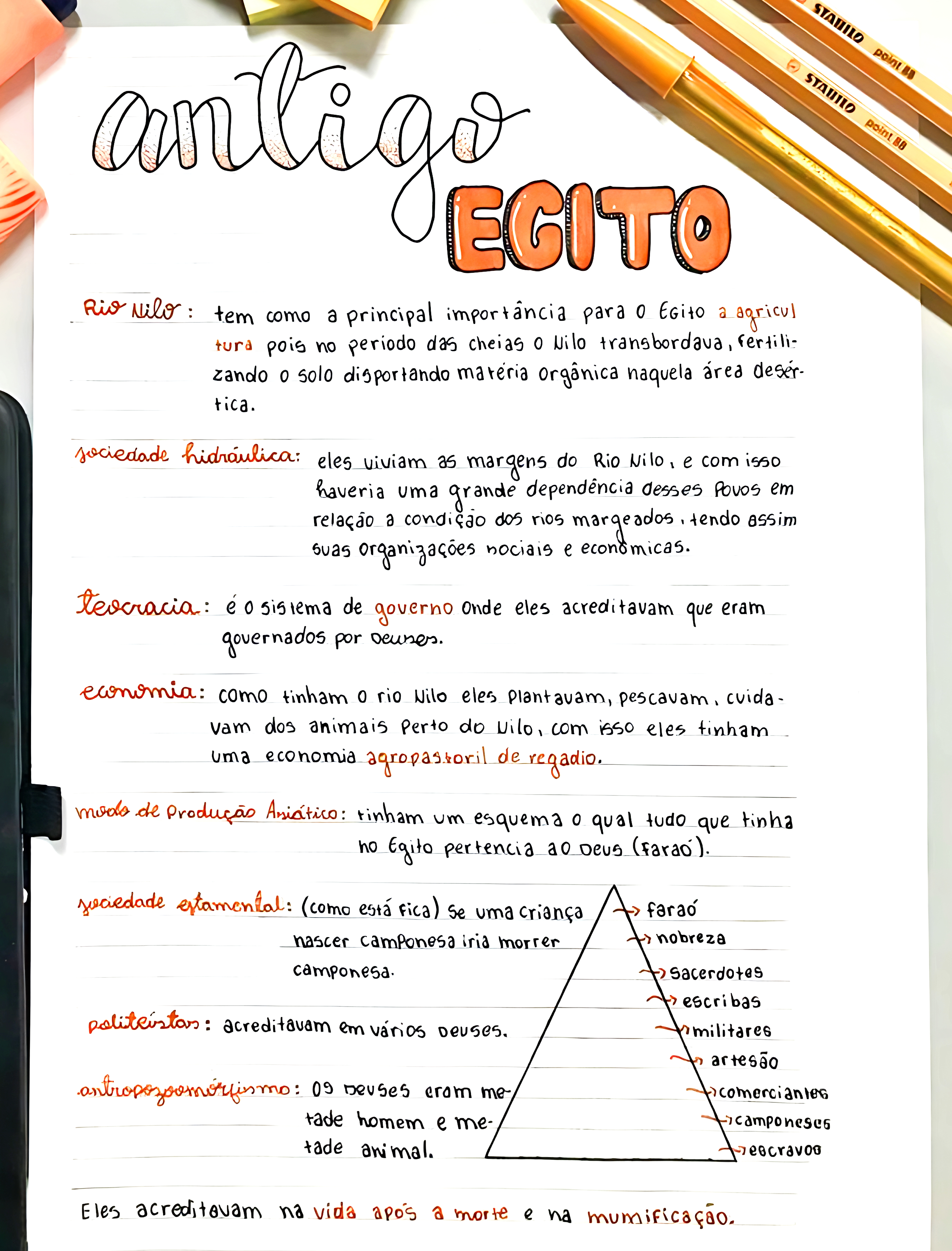 MAPA MENTAL SOBRE EGITO