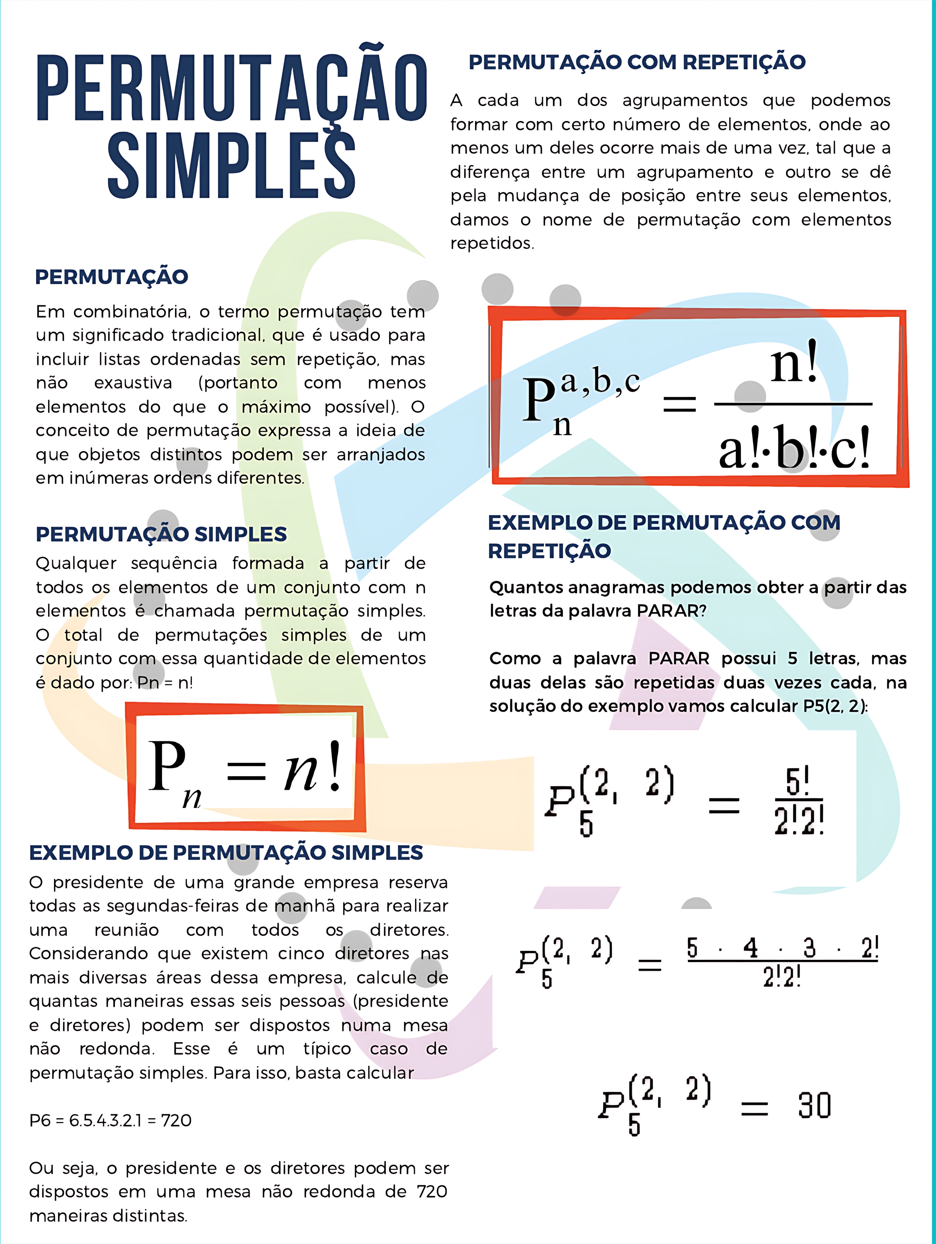 MAPA MENTAL SOBRE PERMUTAÇÃO
