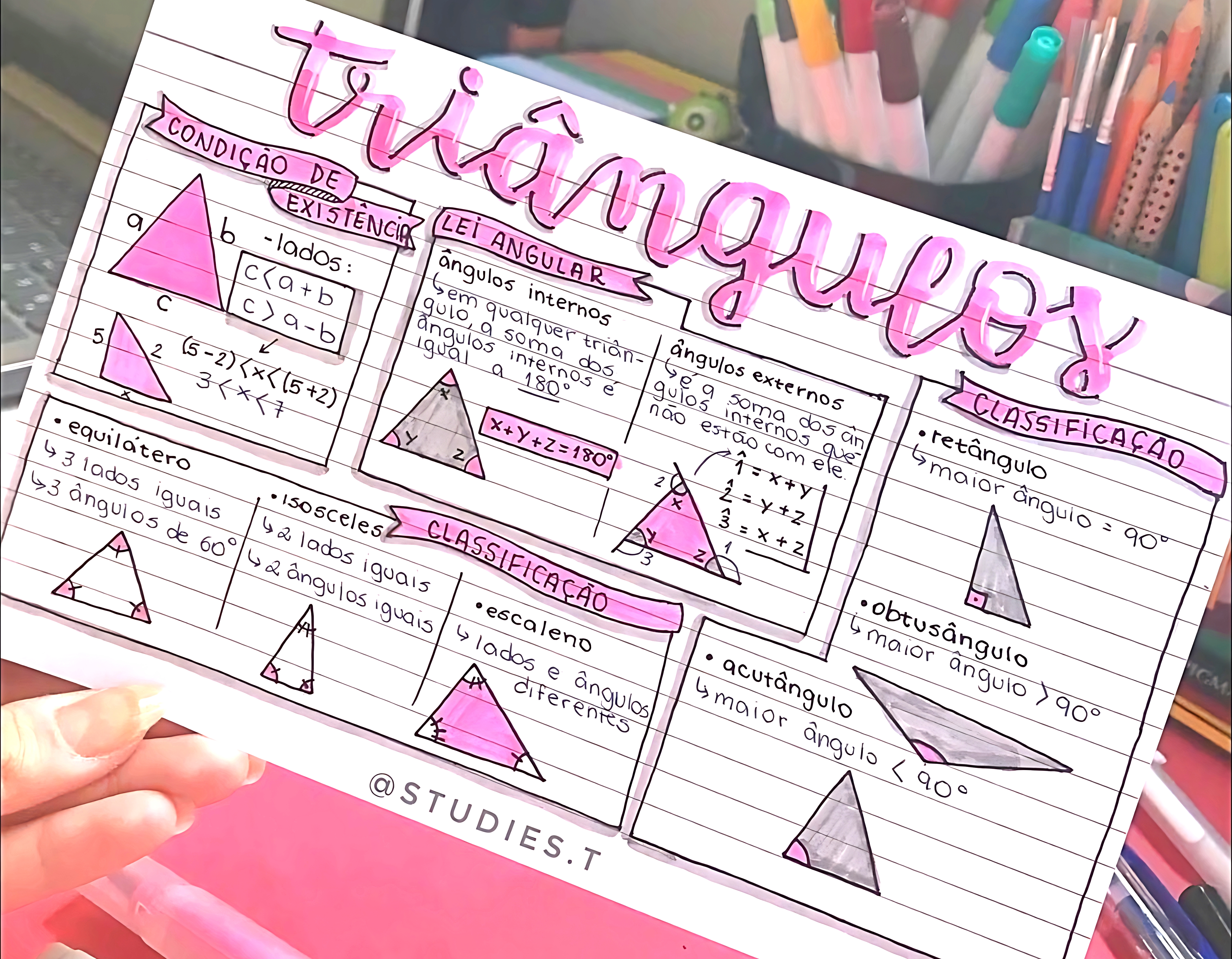 MAPA MENTAL SOBRE TRIÂNGULOS