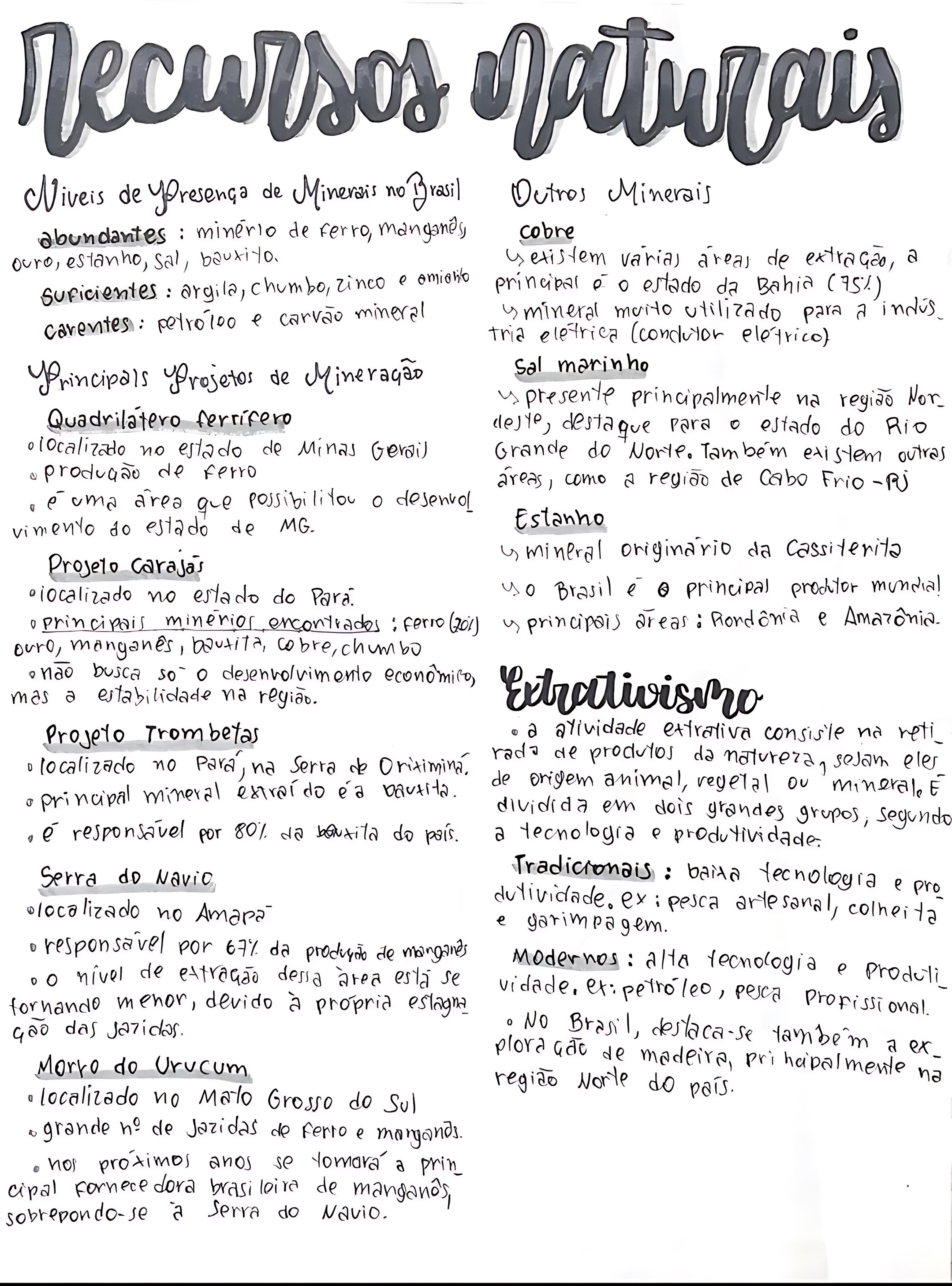 MAPA MENTAL SOBRE RECURSOS MINERAIS