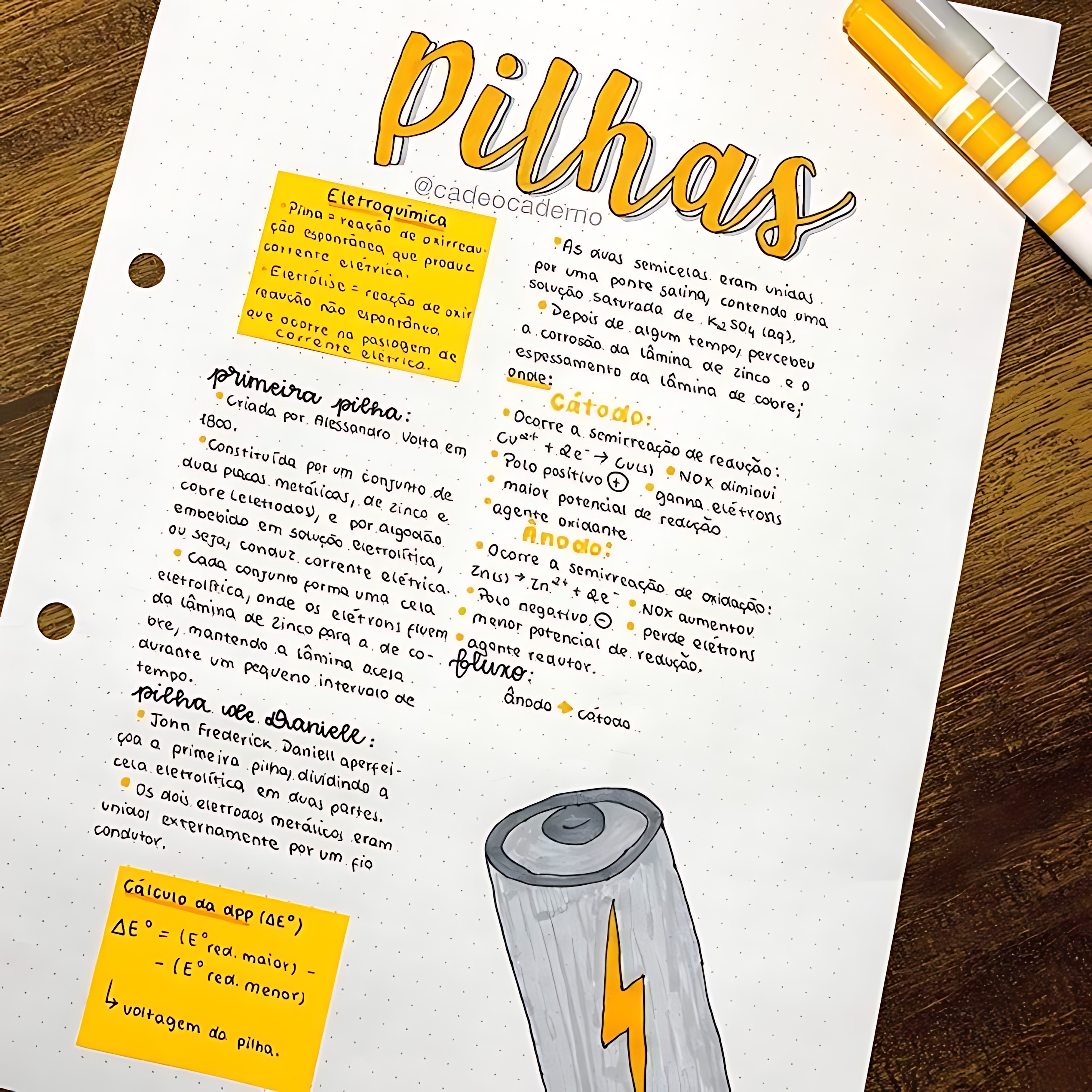 MAPA MENTAL SOBRE PILHAS