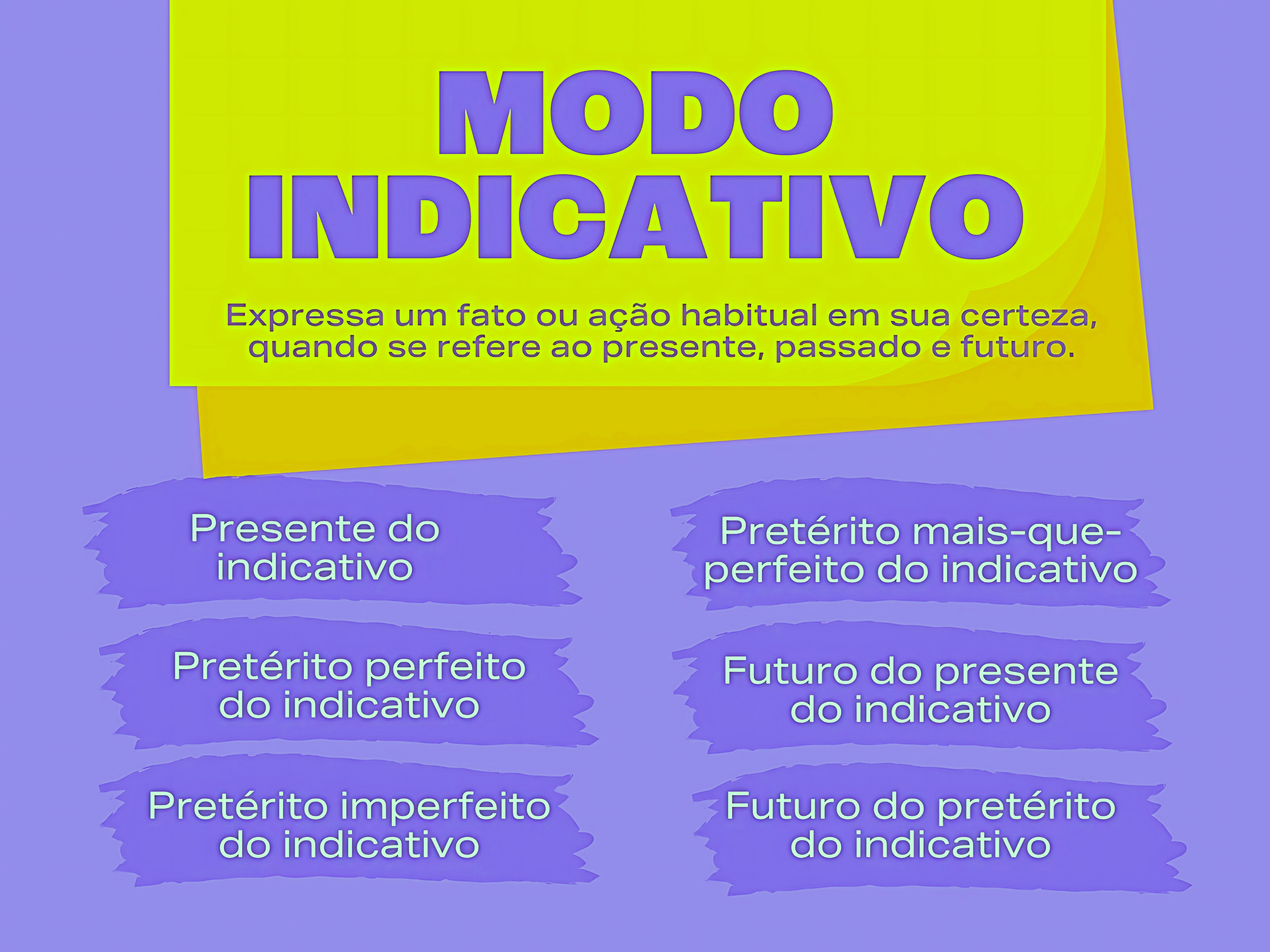 MAPA MENTAL SOBRE MODO INDICATIVO