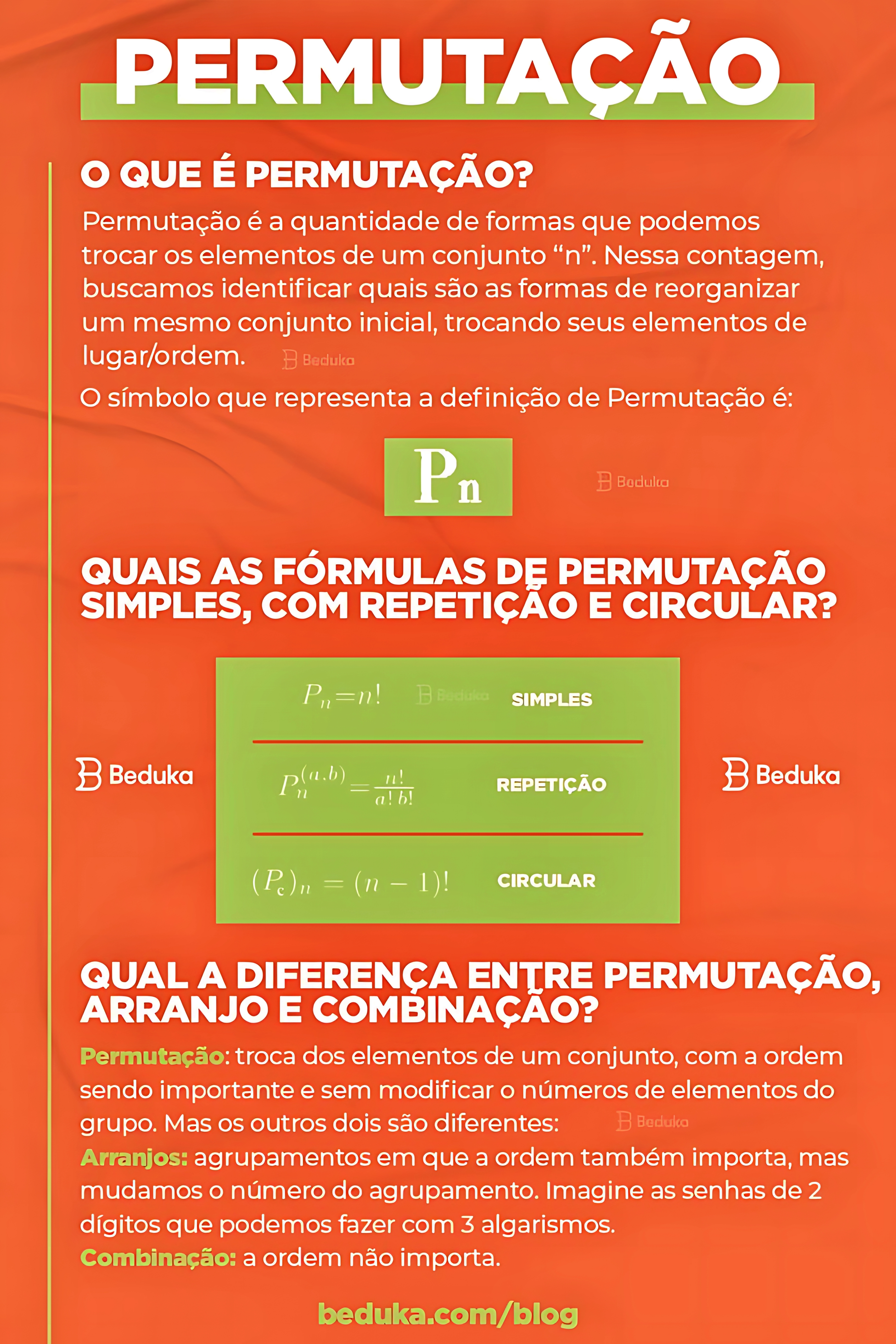 MAPA MENTAL SOBRE PERMUTAÇÃO