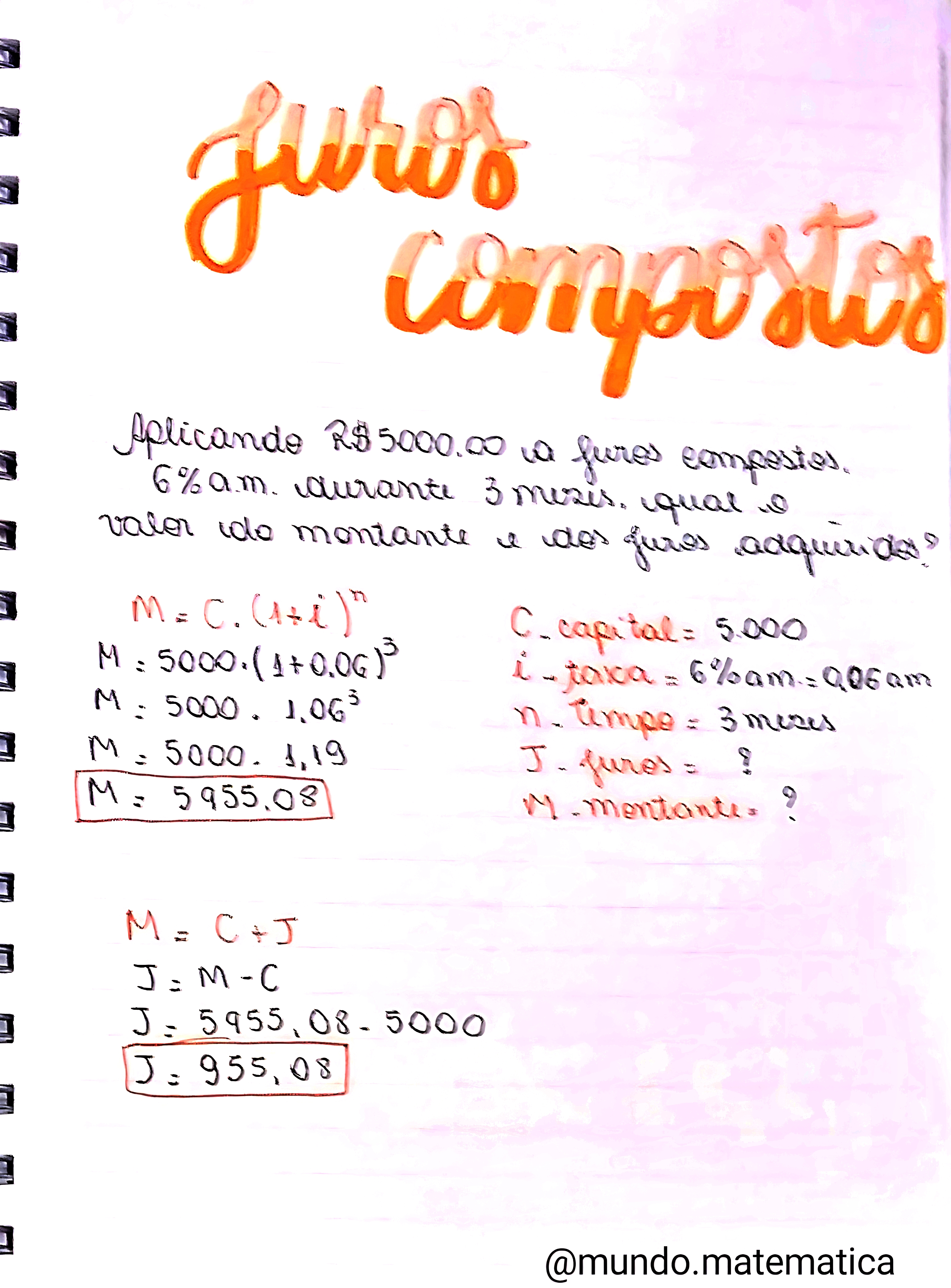 MAPA MENTAL SOBRE JUROS COMPOSTOS