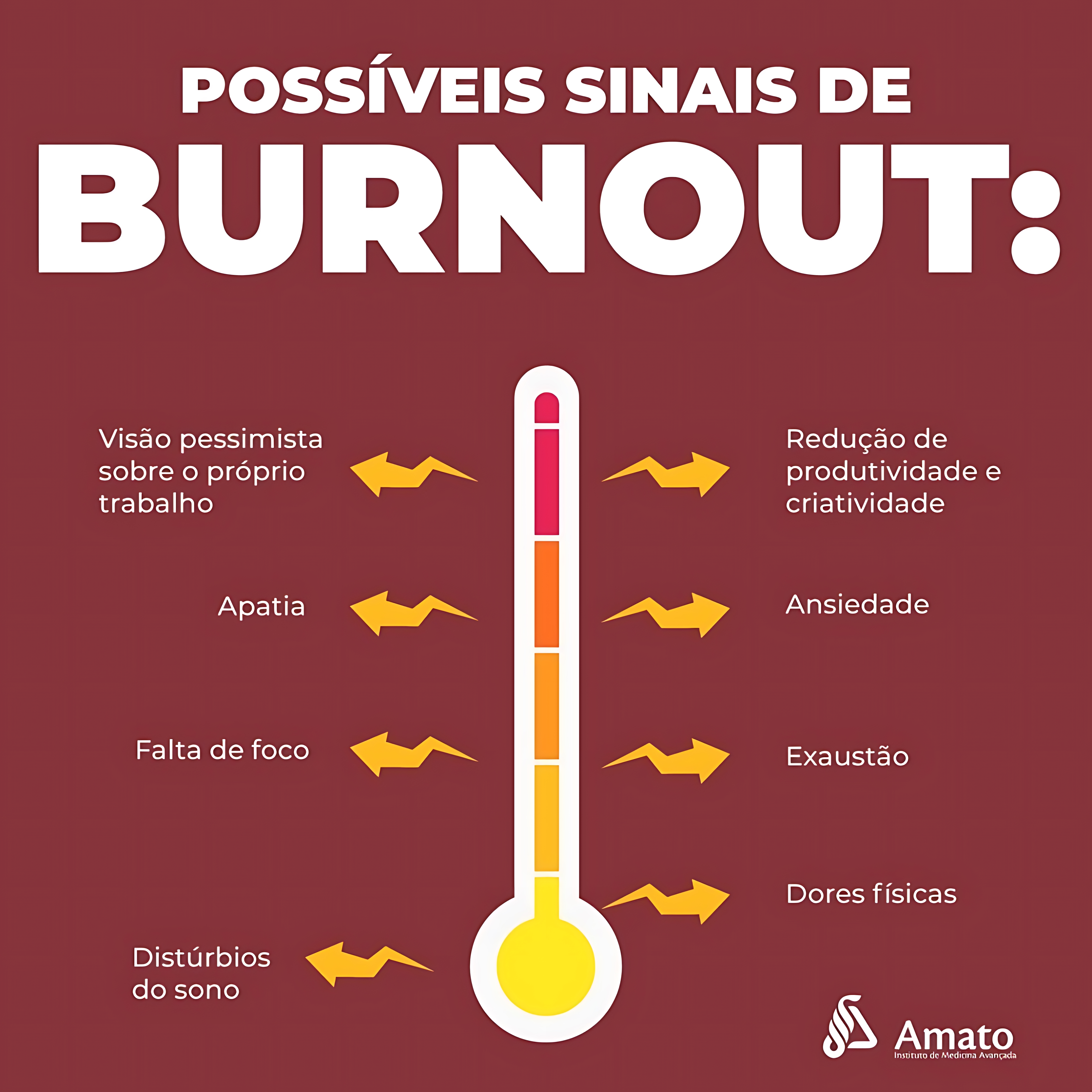 MAPA MENTAL SOBRE SÍNDROME DE BURNOUT