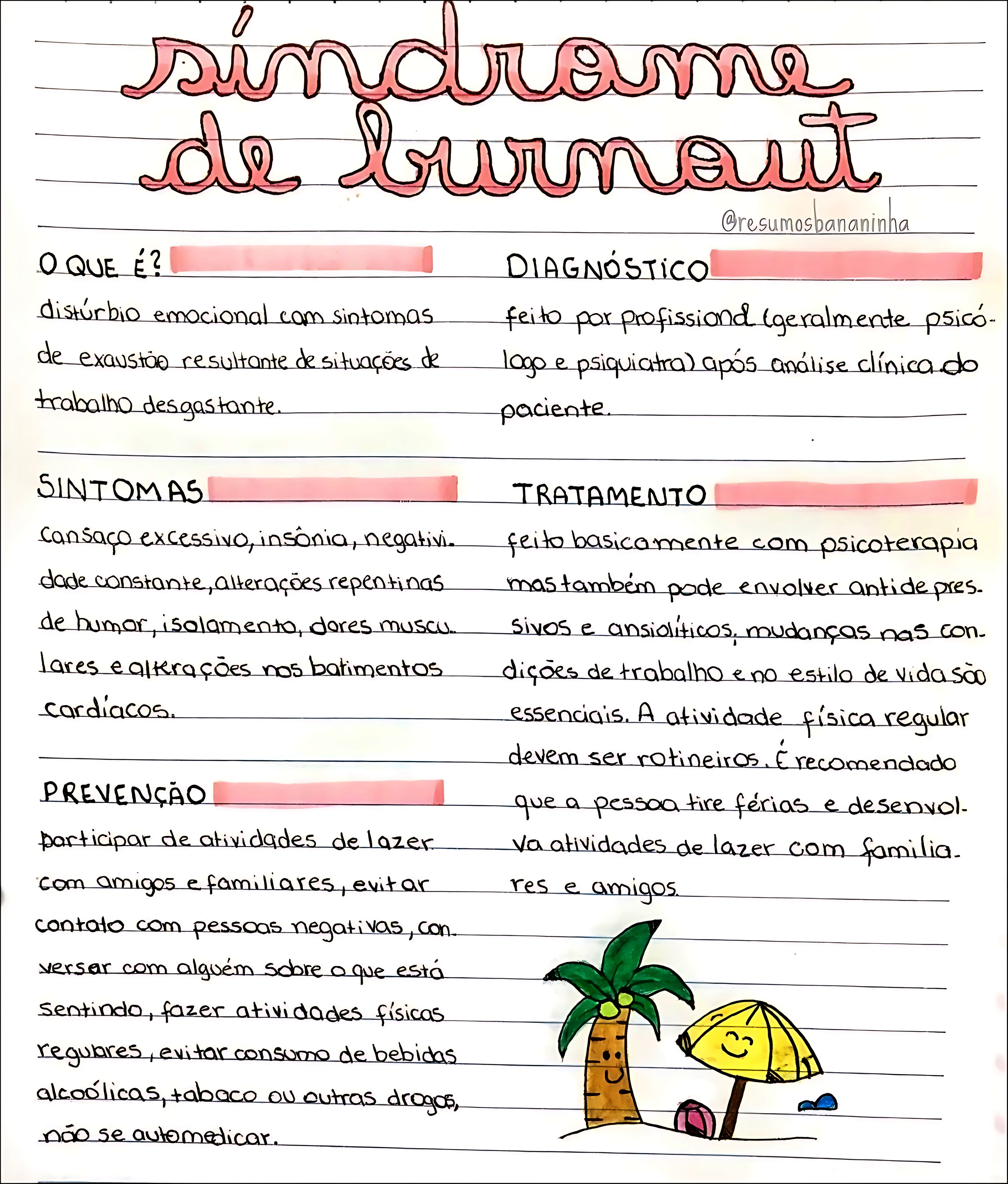 MAPA MENTAL SOBRE SÍNDROME DE BURNOUT