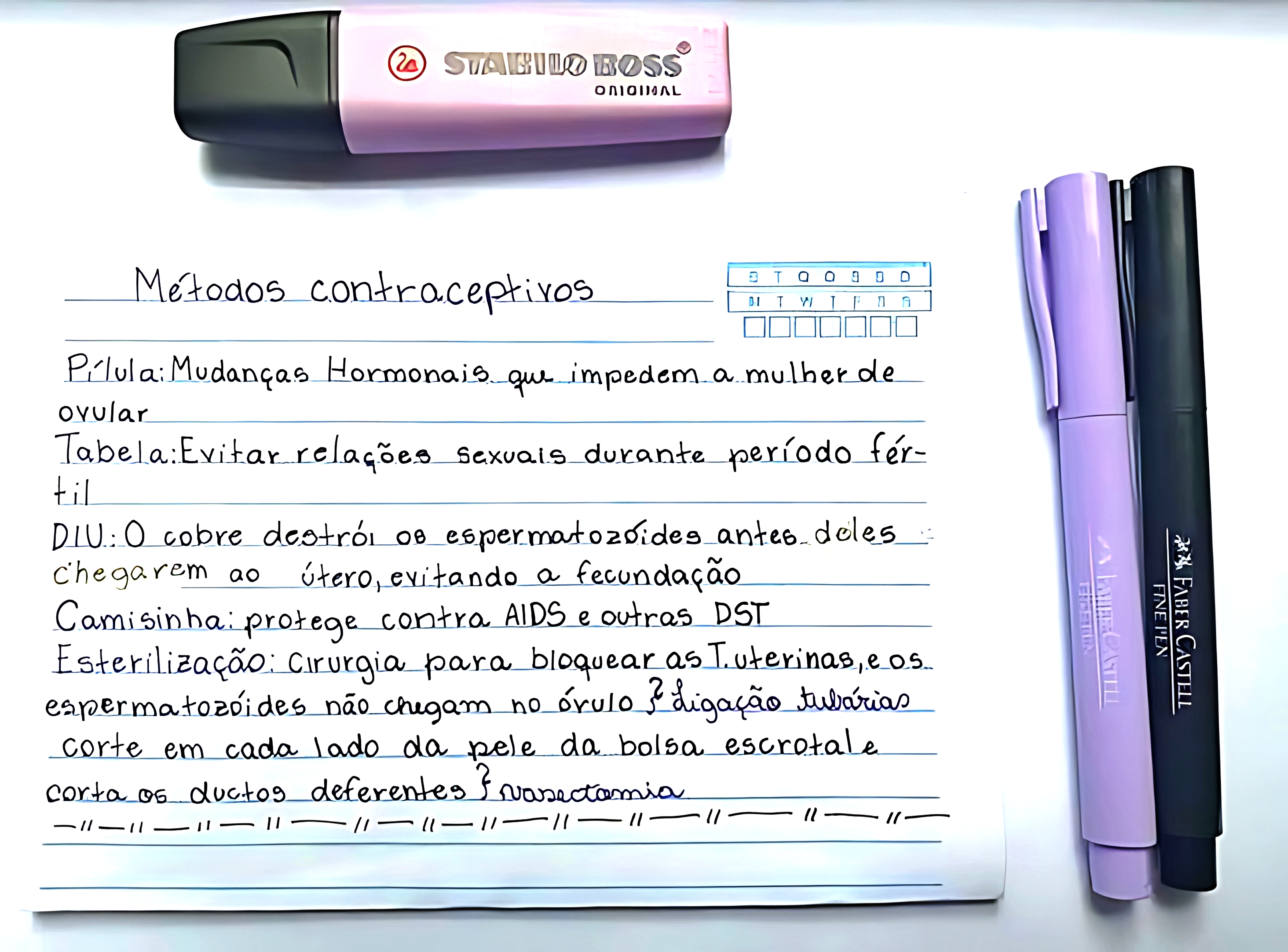 MAPA MENTAL SOBRE MÉTODOS CONTRACEPTIVOS