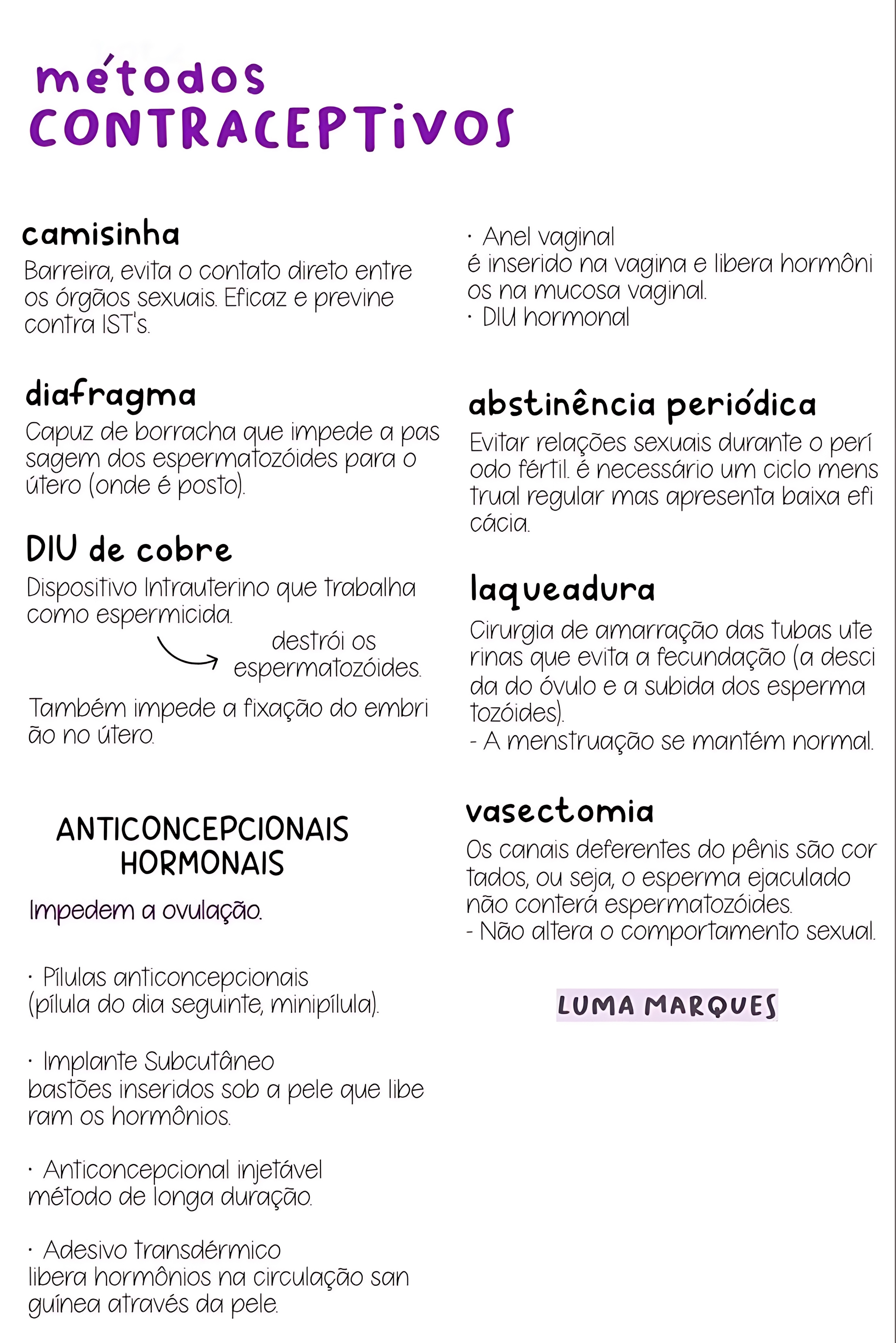 MAPA MENTAL SOBRE MÉTODOS CONTRACEPTIVOS