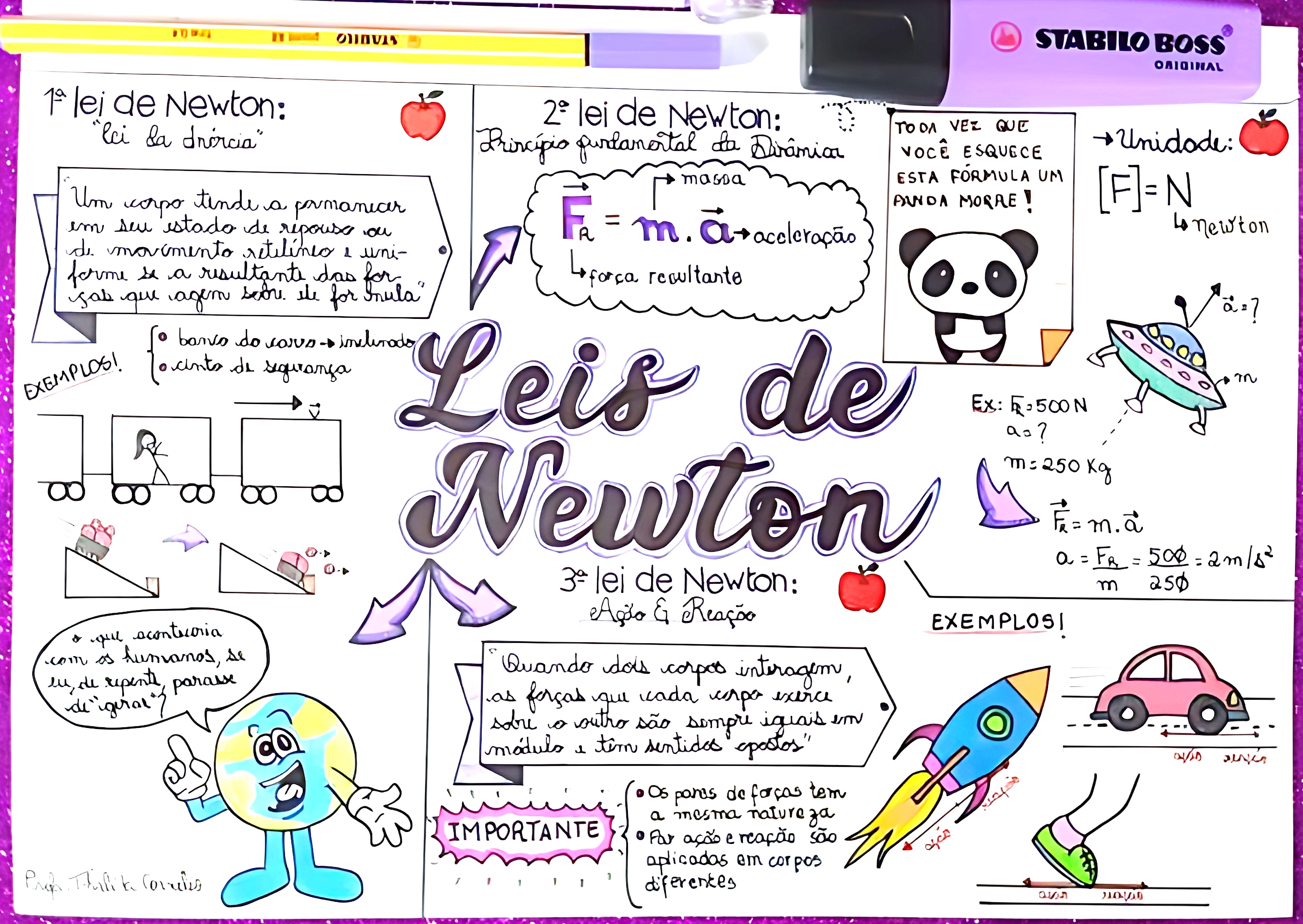 MAPA MENTAL SOBRE NEWTON